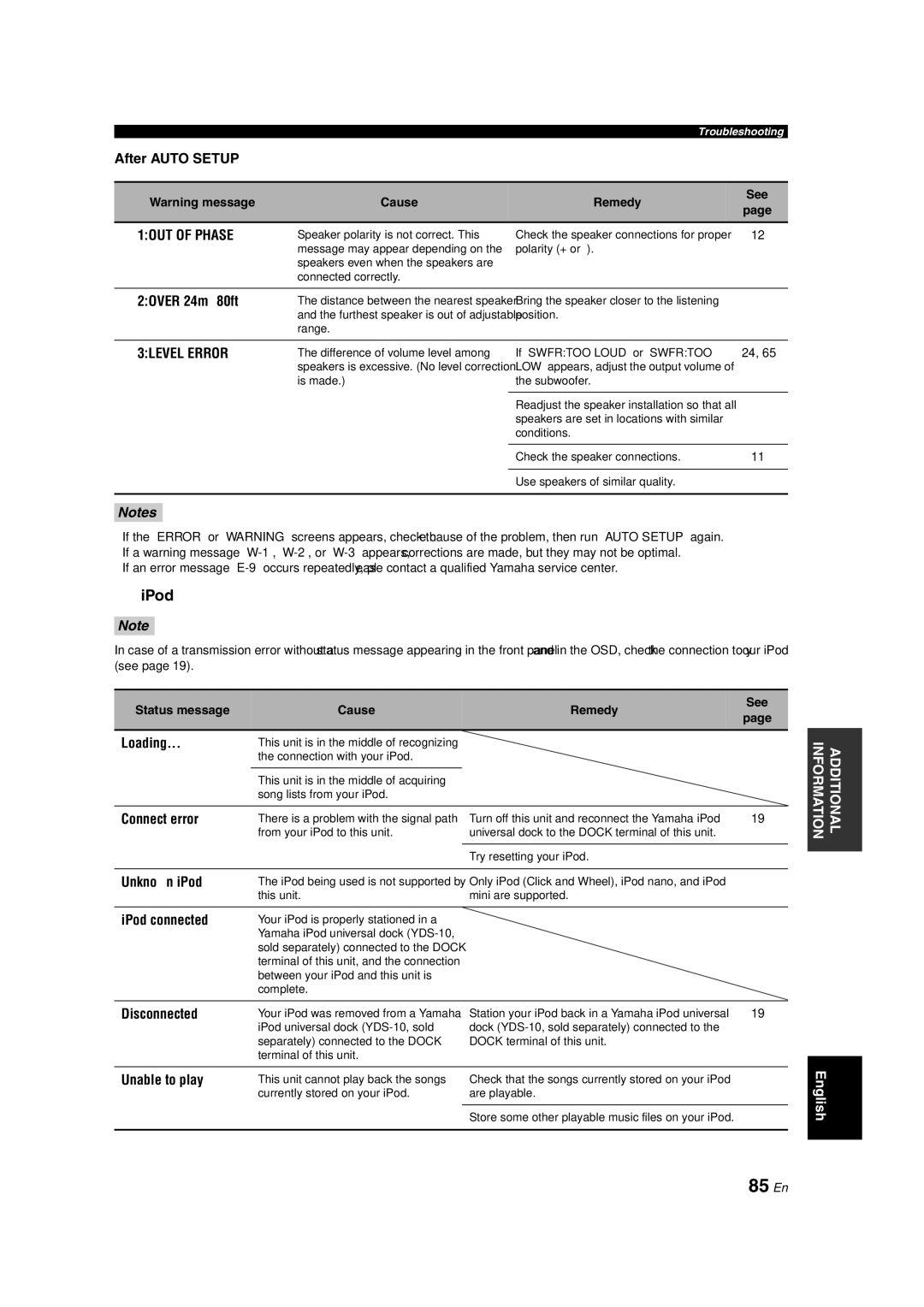 Yamaha RX-V463 owner manual 85 En, IPod, After Auto Setup, 1OUT of Phase, 3LEVEL Error 