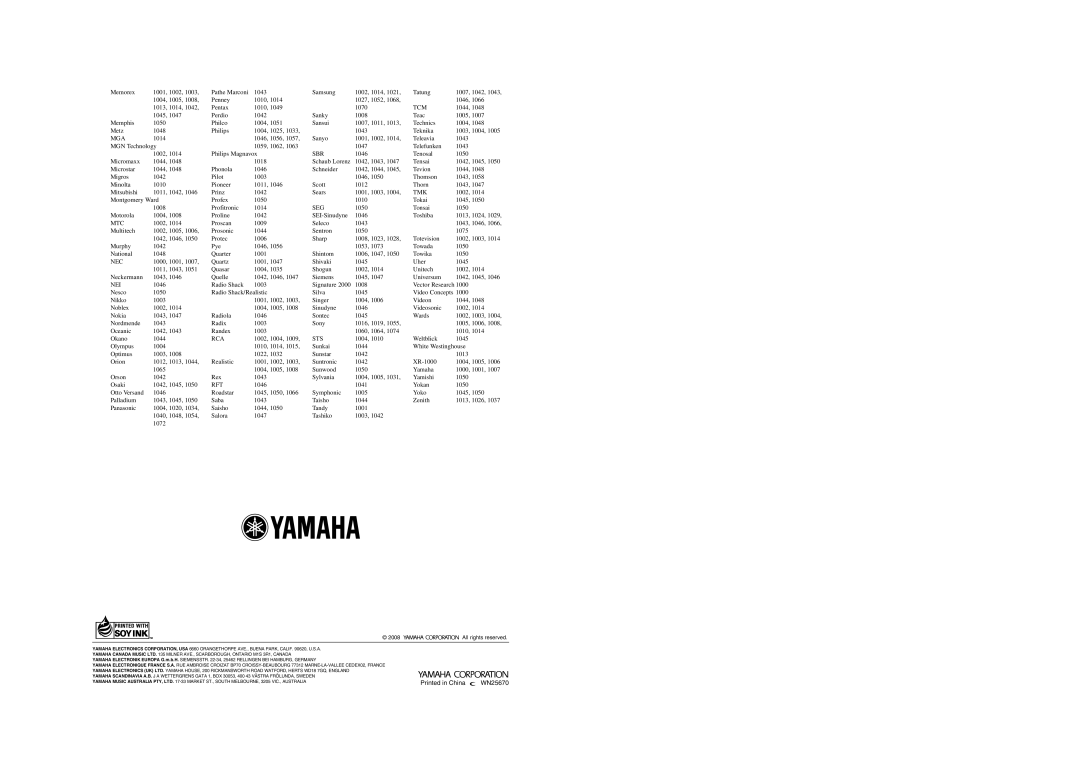 Yamaha RX-V463 owner manual Printed in China WN25670 