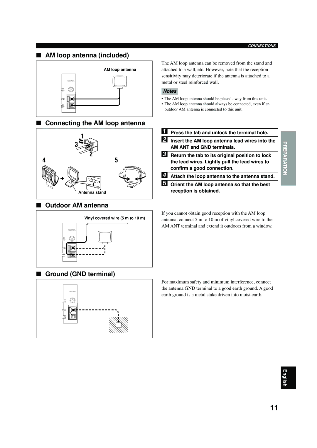 Yamaha RX-V496RDS AM loop antenna included, Connecting the AM loop antenna, Outdoor AM antenna, Ground GND terminal 