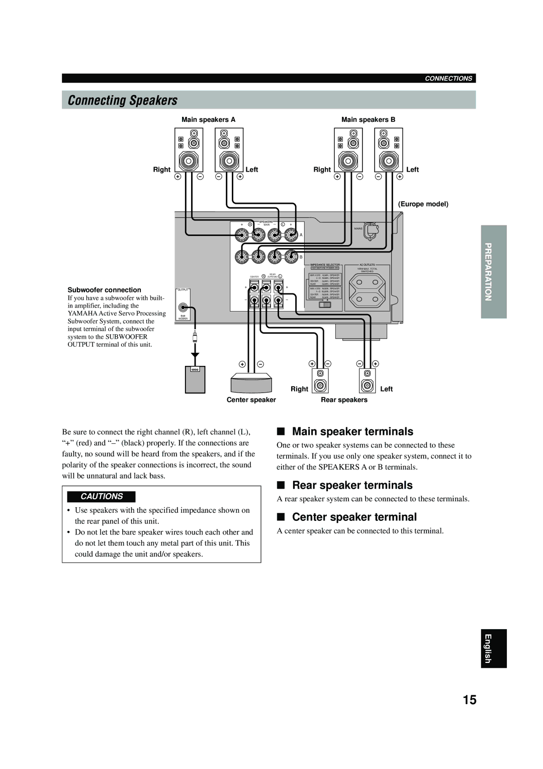 Yamaha RX-V496RDS owner manual Connecting Speakers, Main speaker terminals, Rear speaker terminals, Center speaker terminal 