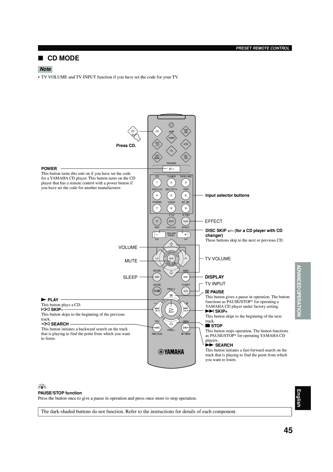 Yamaha RX-V496RDS owner manual CD Mode, Display 