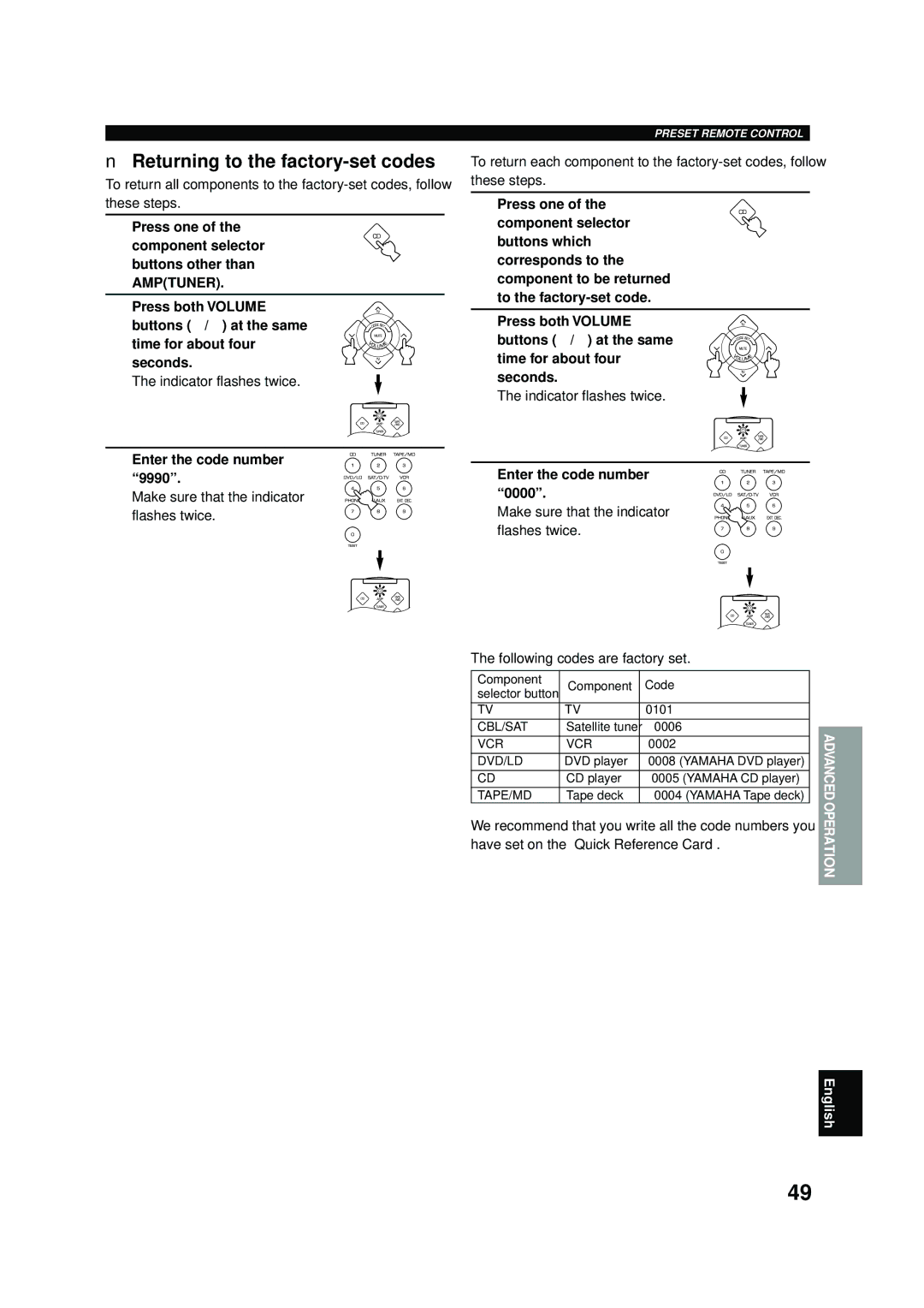 Yamaha RX-V496RDS owner manual Returning to the factory-set codes, Enter the code number 