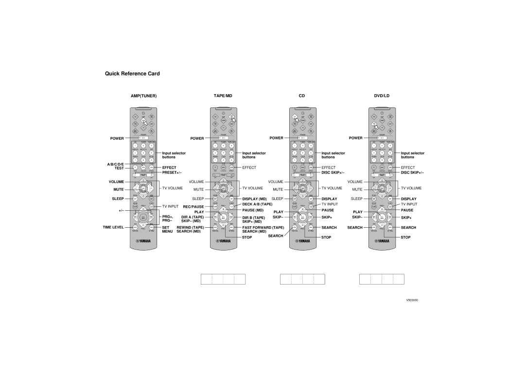 Yamaha RX-V496RDS owner manual Quick Reference Card, Amptuner TAPE/MD DVD/LD 