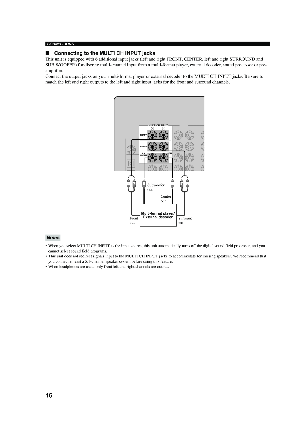 Yamaha RX-V550 owner manual Connecting to the MULTI CH INPUT jacks 