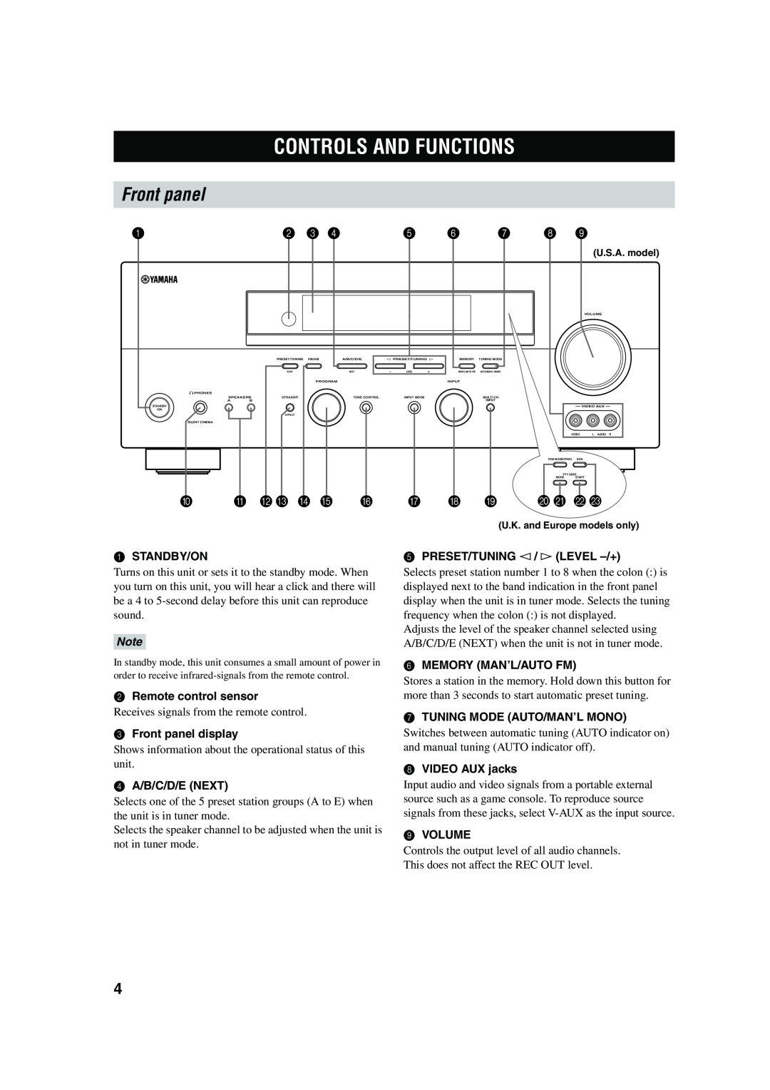 Yamaha RX-V550 owner manual Controls And Functions, Front panel, A B C D E F G H, J K L M 