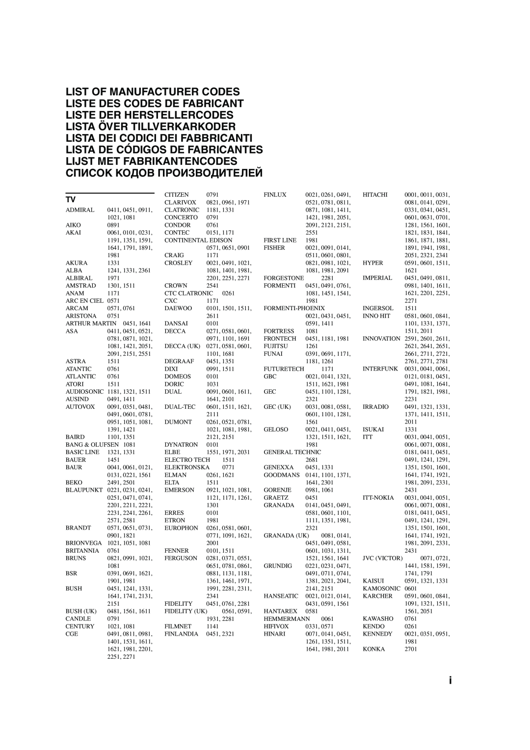 Yamaha RX-V550 owner manual 