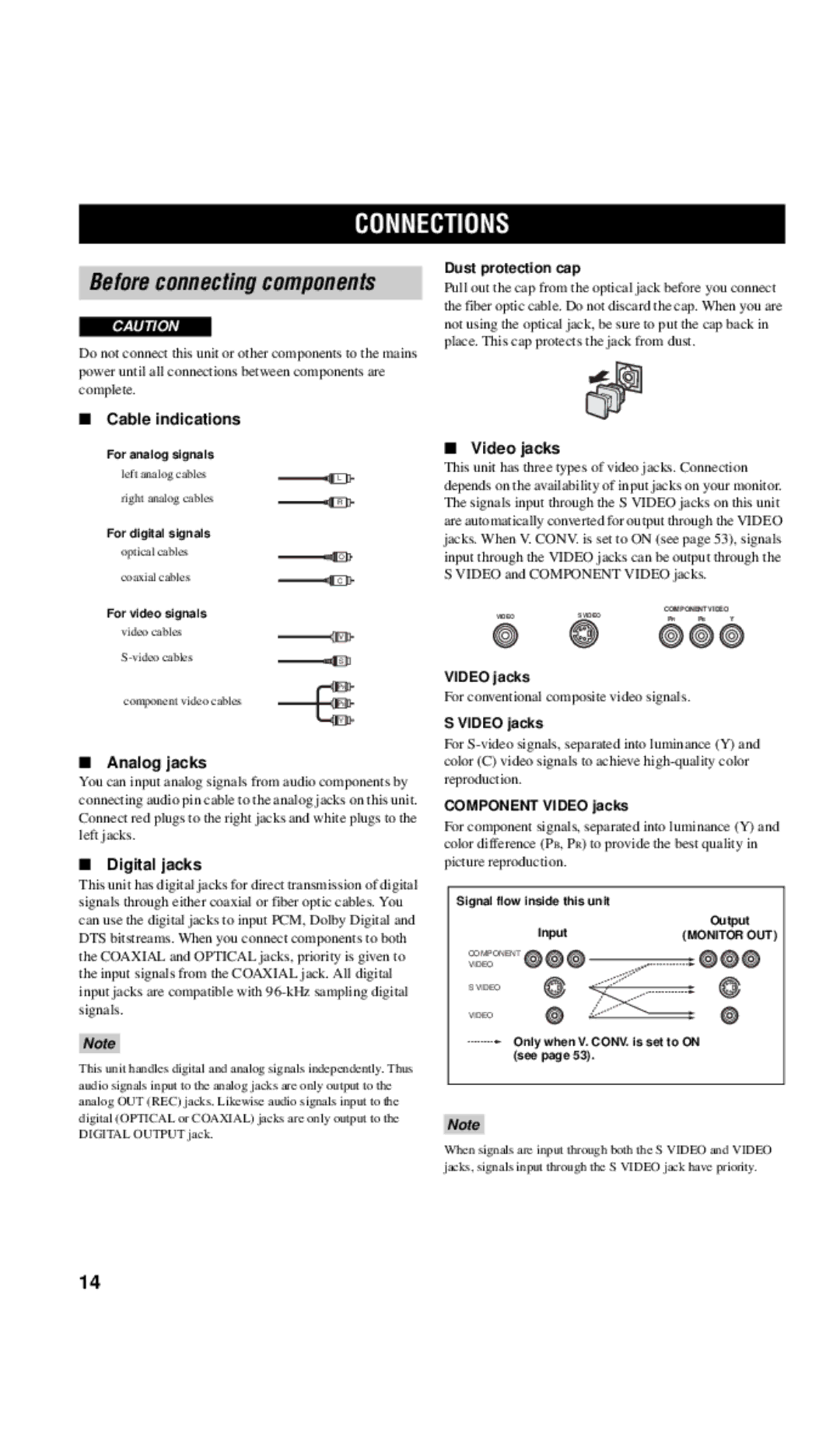 Yamaha RX-V557 owner manual Connections, Before connecting components 