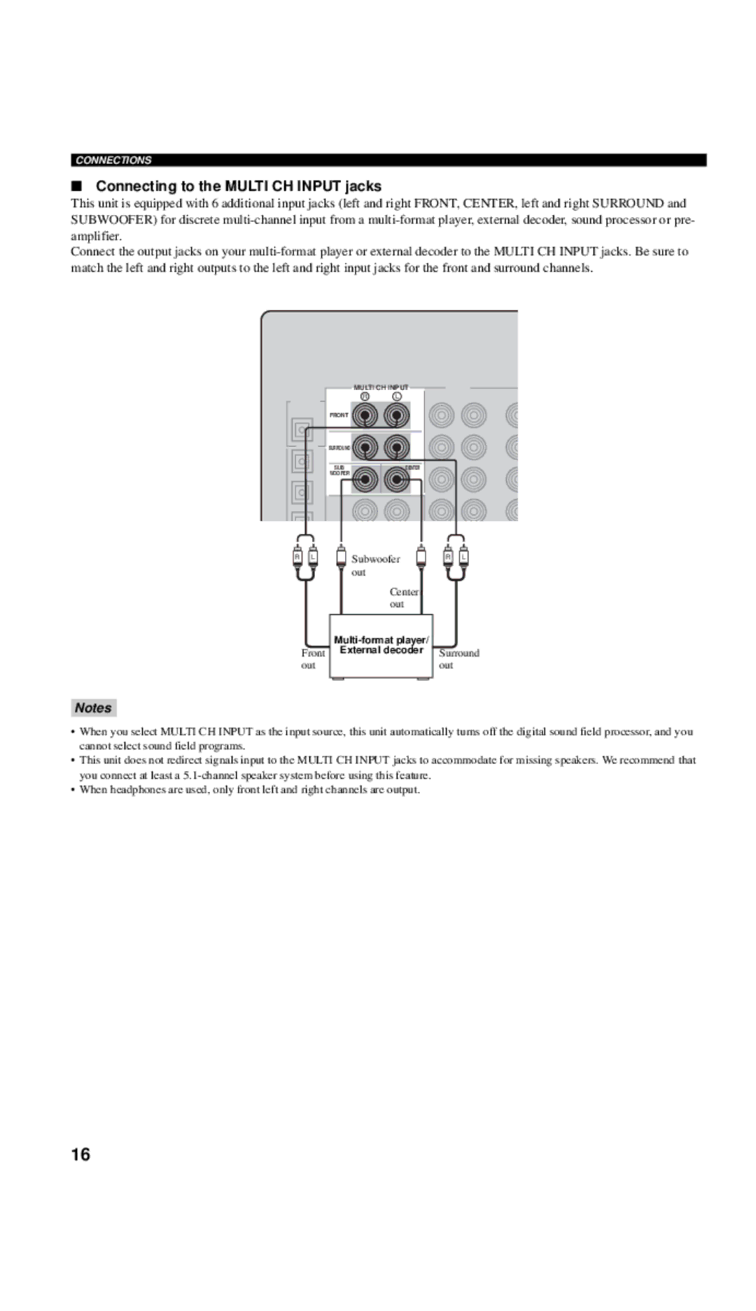 Yamaha RX-V557 owner manual Connecting to the Multi CH Input jacks 