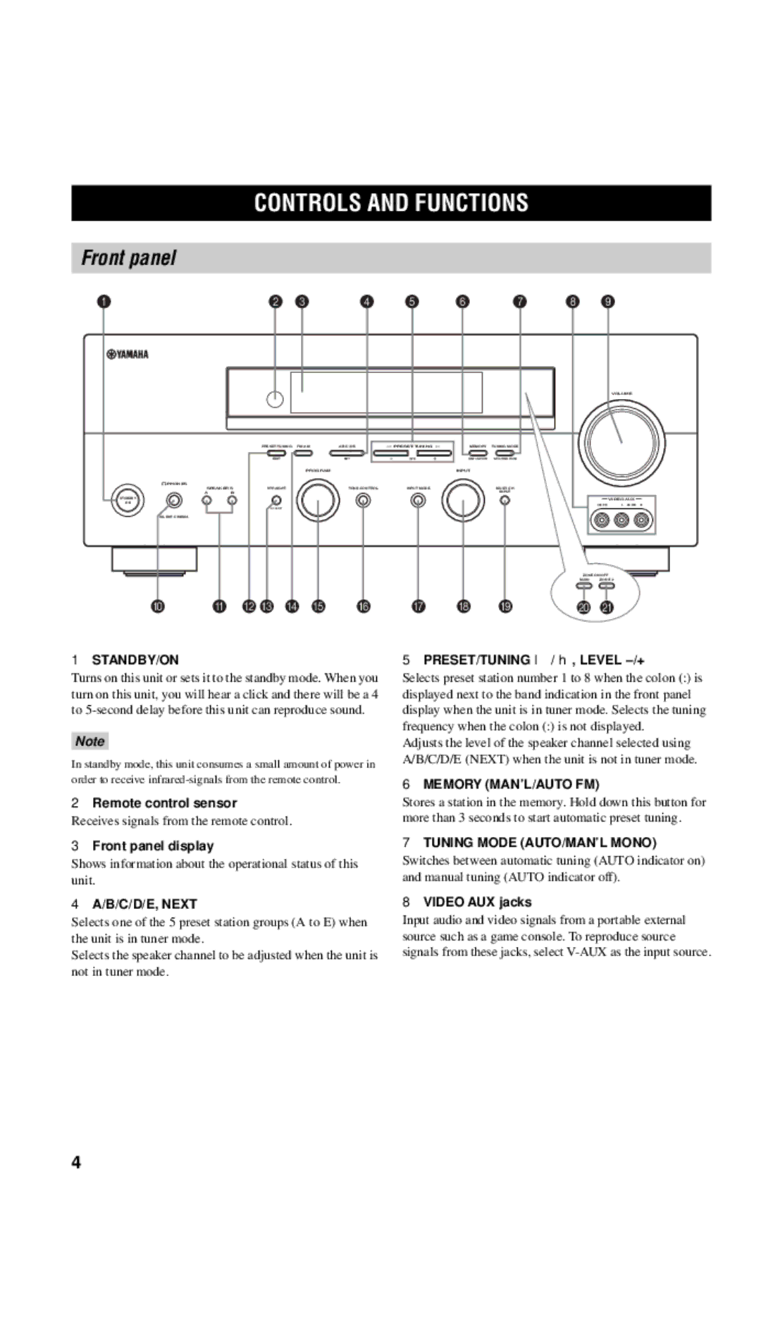 Yamaha RX-V557 owner manual Controls and Functions, Front panel 