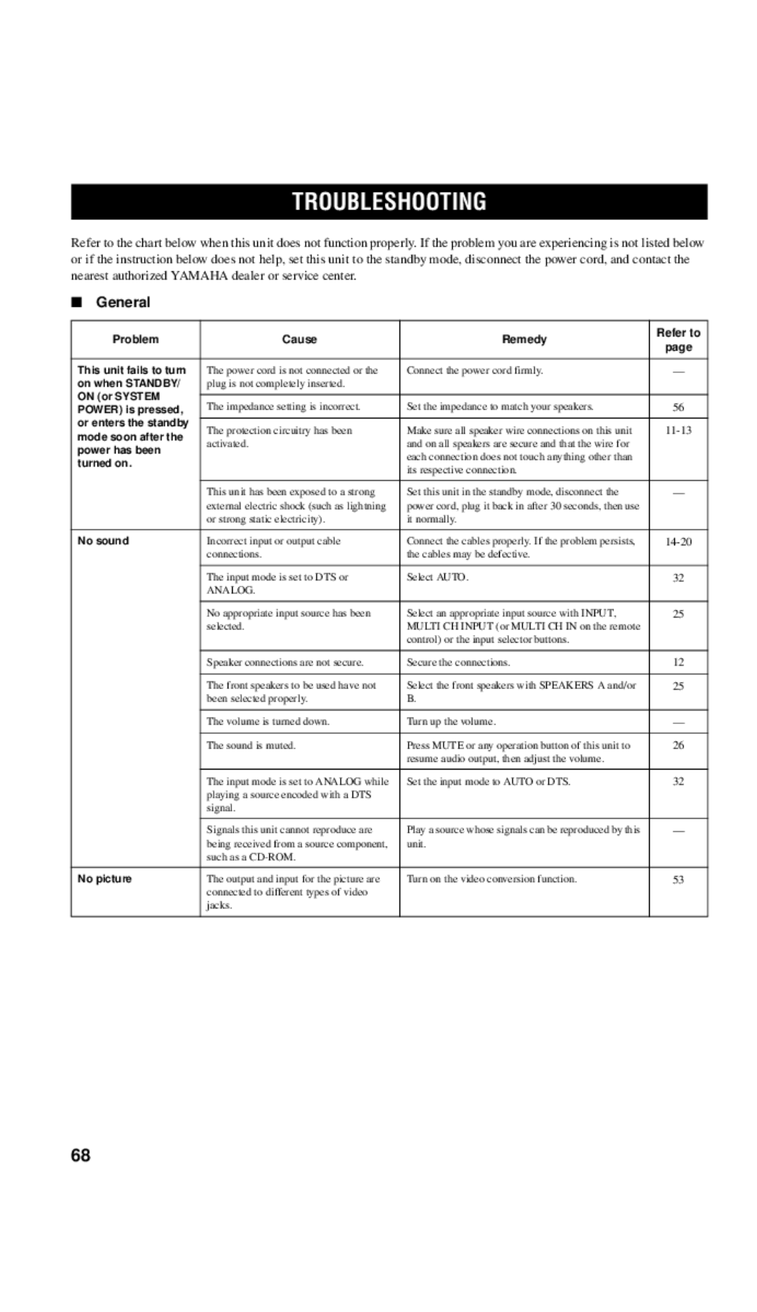 Yamaha RX-V557 owner manual Troubleshooting, General 