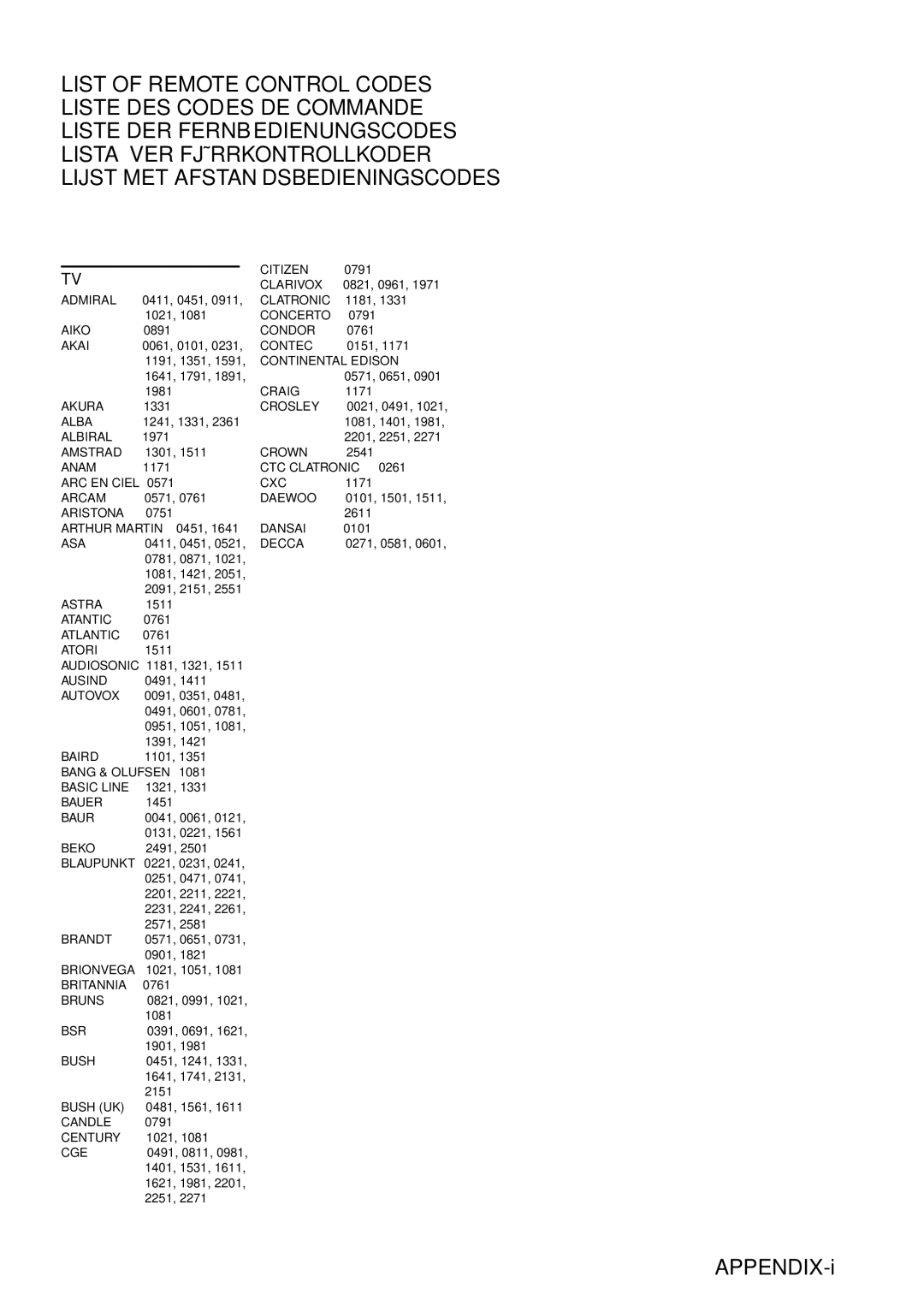 Yamaha RX-V557 owner manual APPENDIX-i 