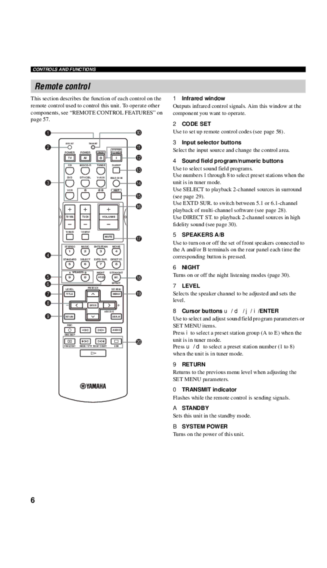 Yamaha RX-V557 owner manual Remote control 