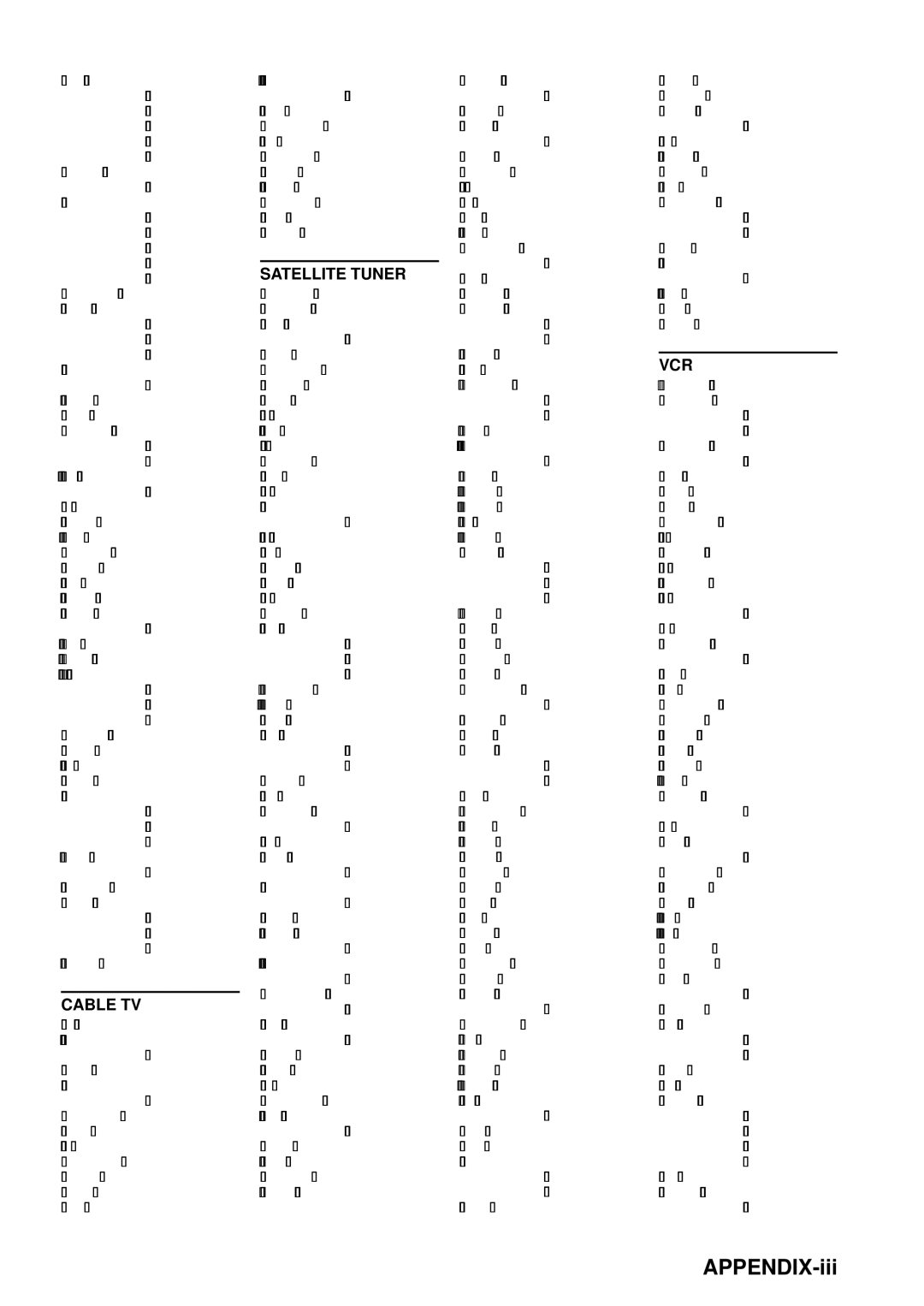 Yamaha RX-V557 owner manual APPENDIX-iii 