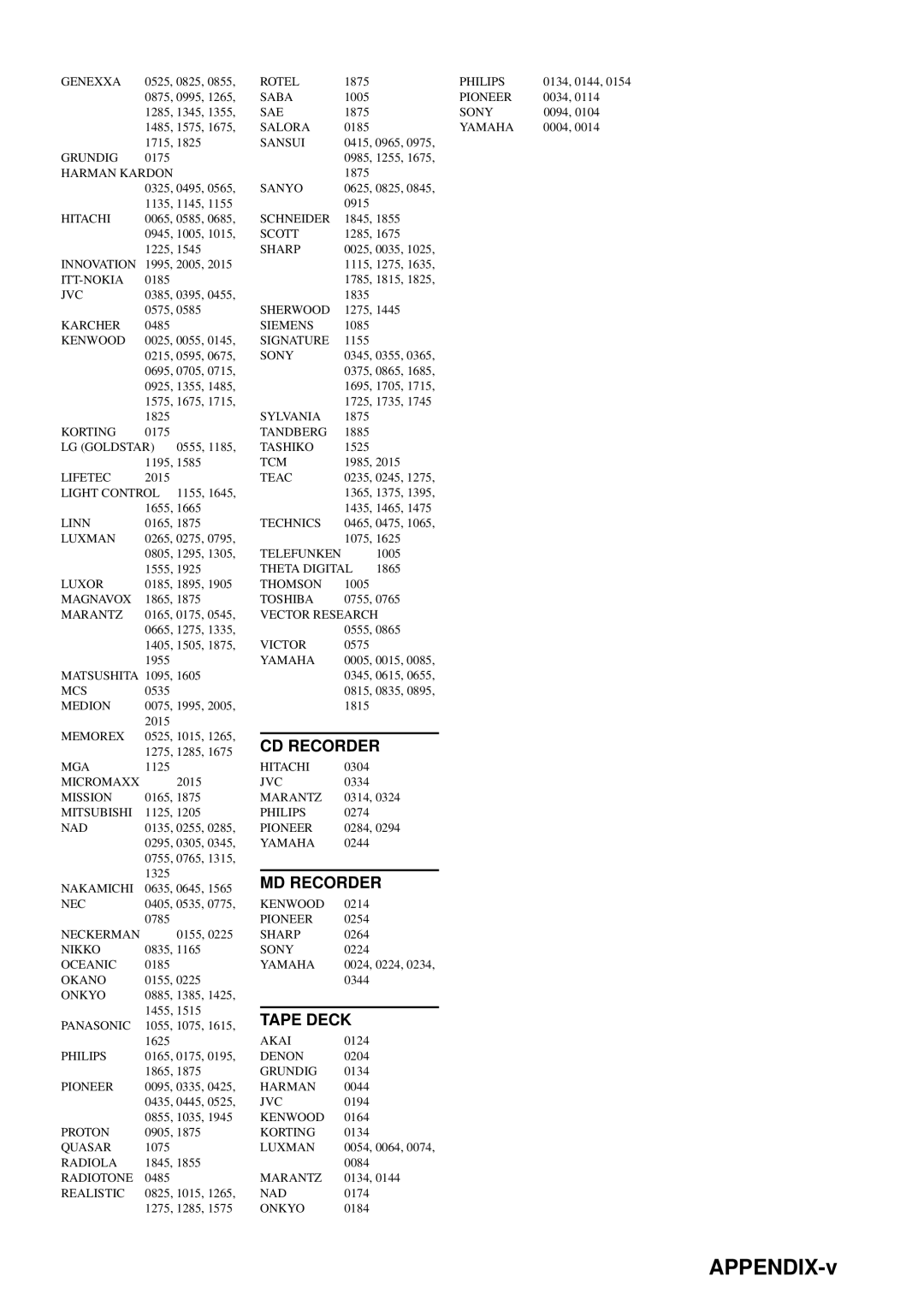 Yamaha RX-V557 owner manual APPENDIX-v 