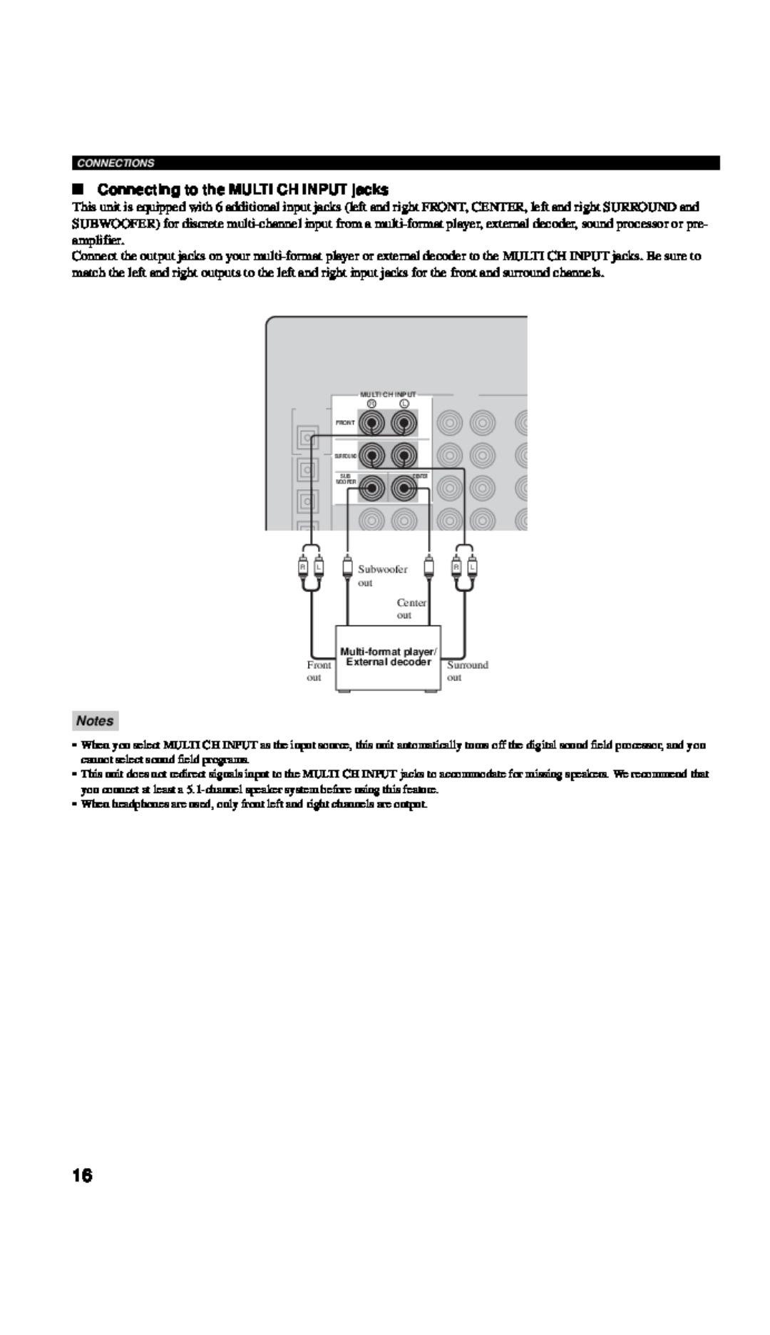 Yamaha RX-V557 owner manual Connecting to the MULTI CH INPUT jacks 