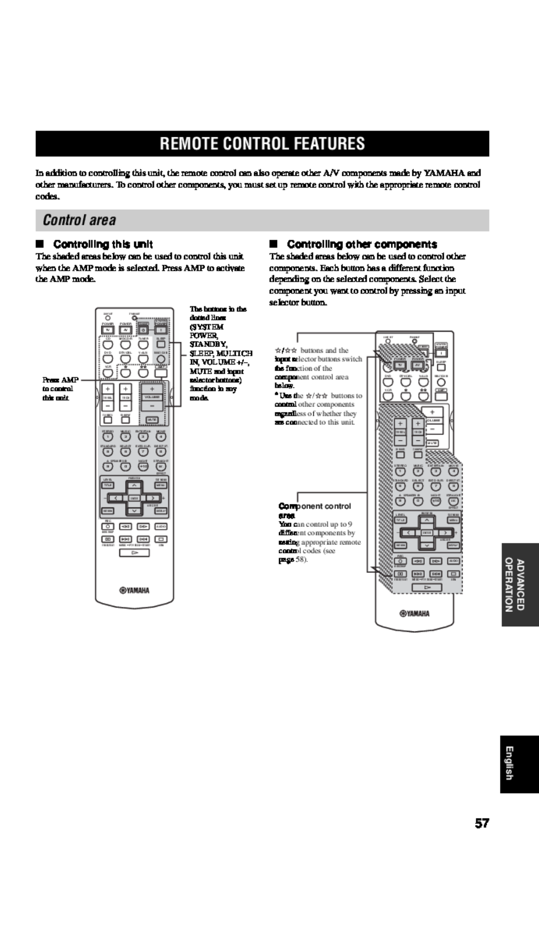 Yamaha RX-V557 owner manual Remote Control Features, Control area, Controlling this unit, Controlling other components 