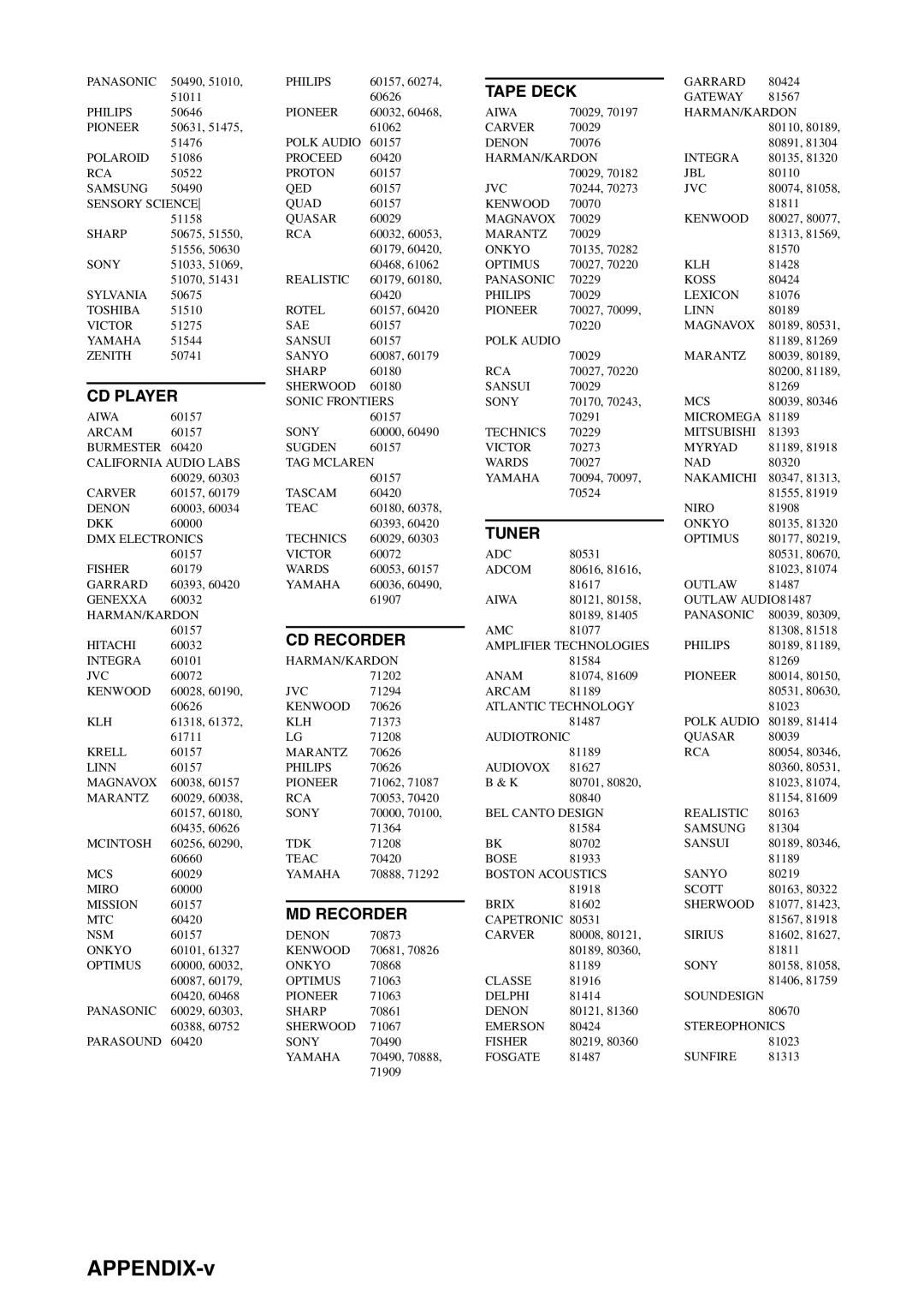 Yamaha RX-V559 owner manual APPENDIX-v 