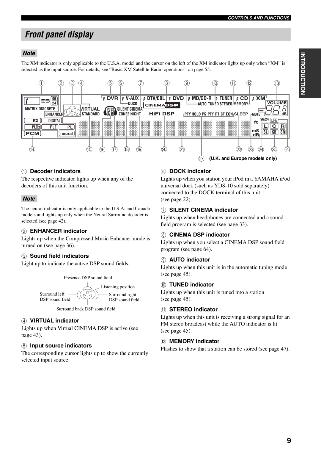 Yamaha RX-V559 owner manual Front panel display 