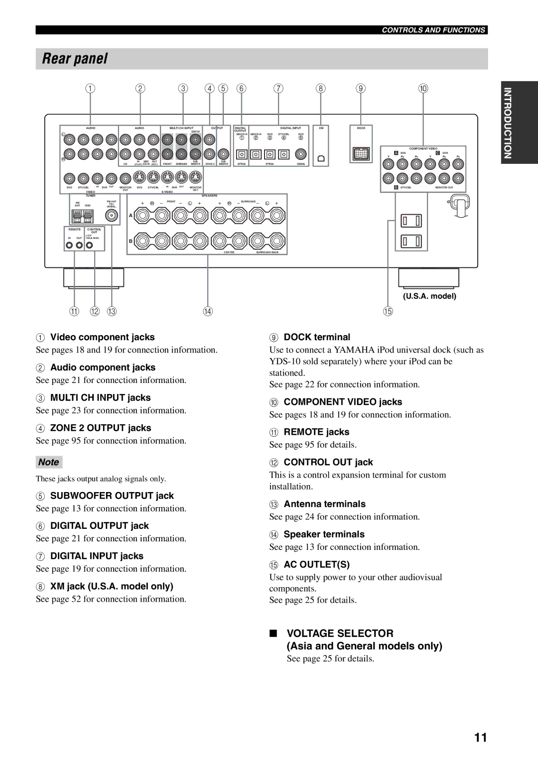 Yamaha RX-V559 owner manual Rear panel, Asia and General models only, AC Outlets 