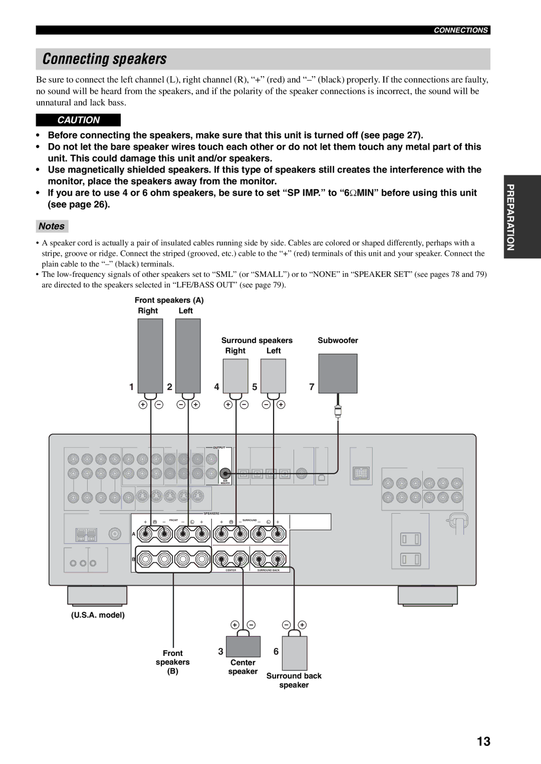 Yamaha RX-V559 owner manual Connecting speakers, Front speakers a Right Left Surround speakers Subwoofer, Speaker 