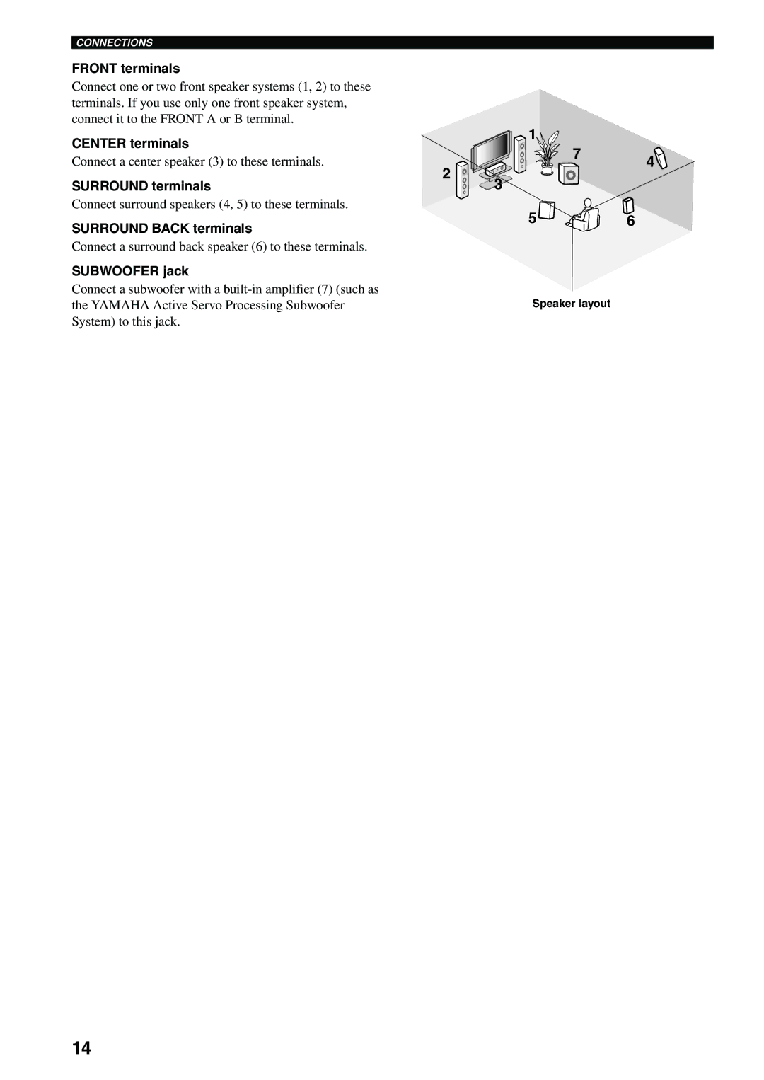 Yamaha RX-V559 owner manual Front terminals, Center terminals, Surround terminals, Surround Back terminals, Subwoofer jack 