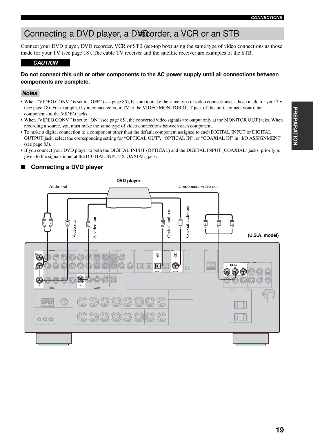 Yamaha RX-V559 owner manual Connecting a DVD player, a DVD recorder, a VCR or an STB 