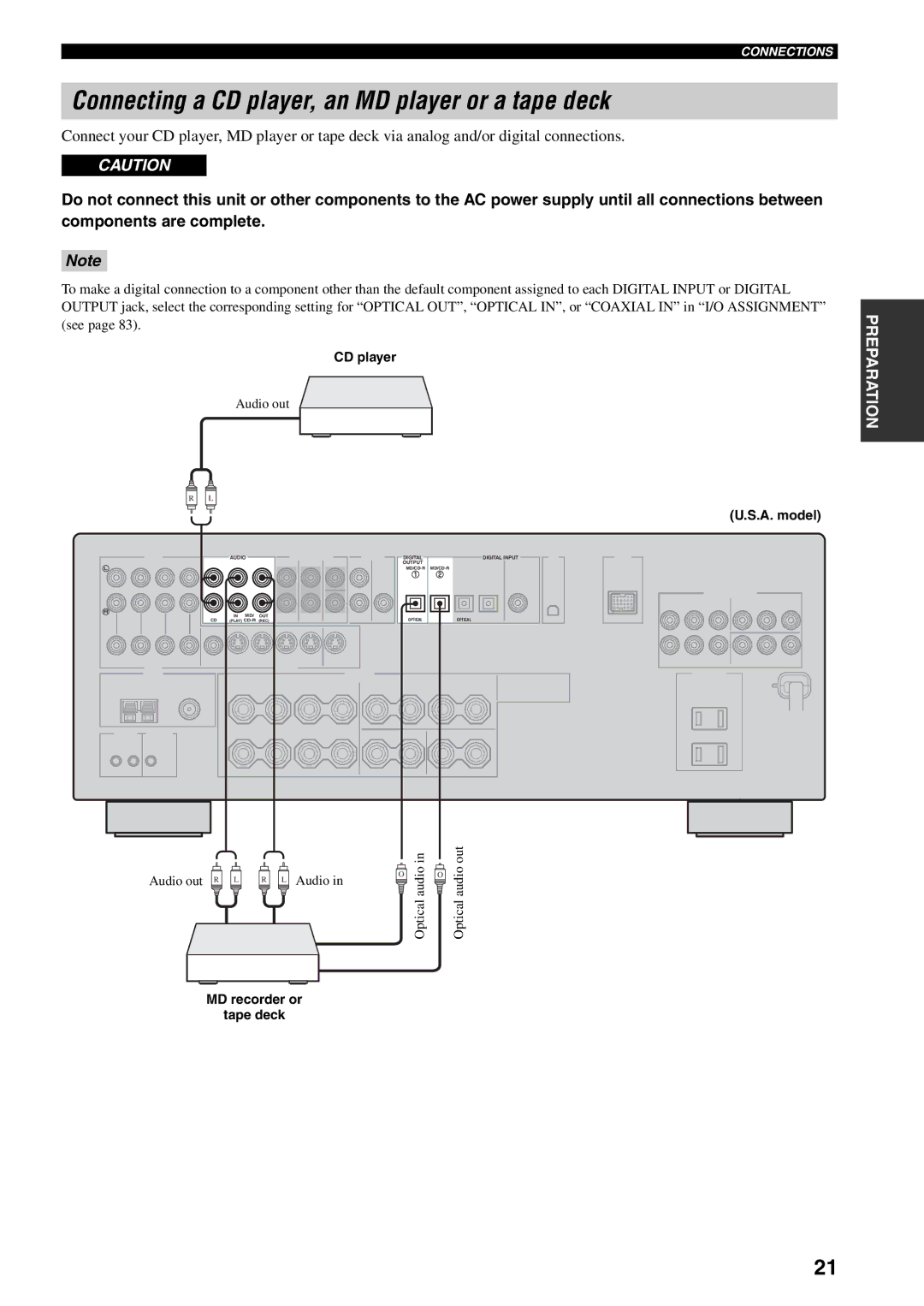 Yamaha RX-V559 owner manual Connecting a CD player, an MD player or a tape deck, MD recorder or Tape deck 