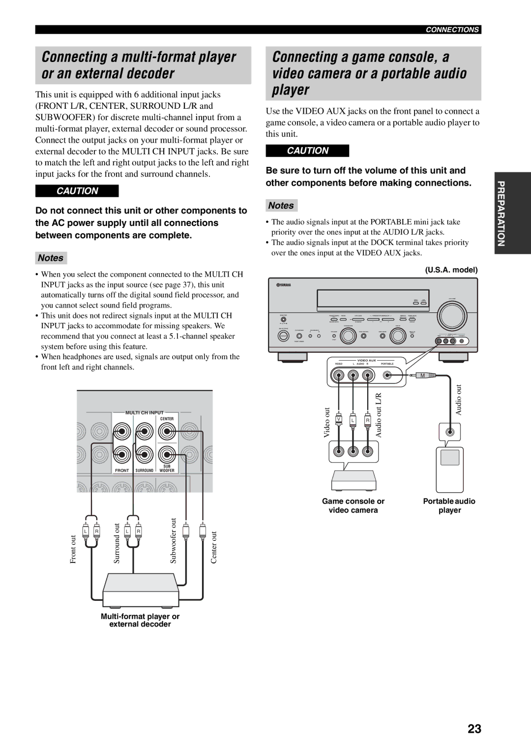 Yamaha RX-V559 Connecting a multi-format player or an external decoder, Multi-format player or External decoder 