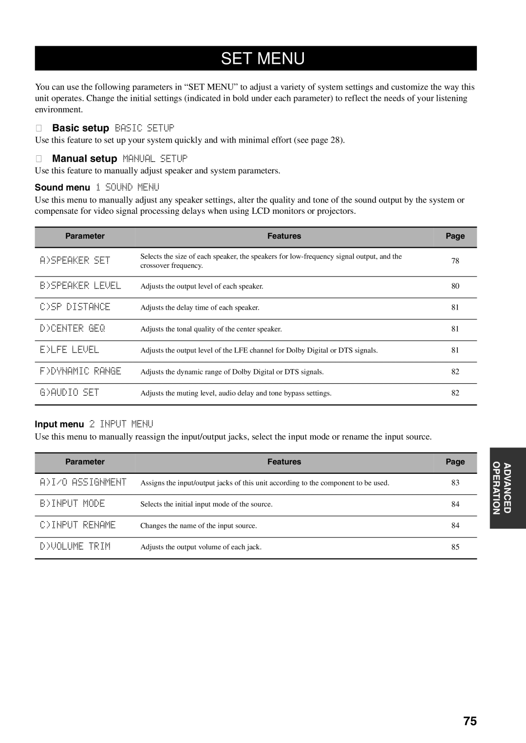 Yamaha RX-V559 owner manual SET Menu, Basic setup Basic Setup, Manual setup Manual Setup 