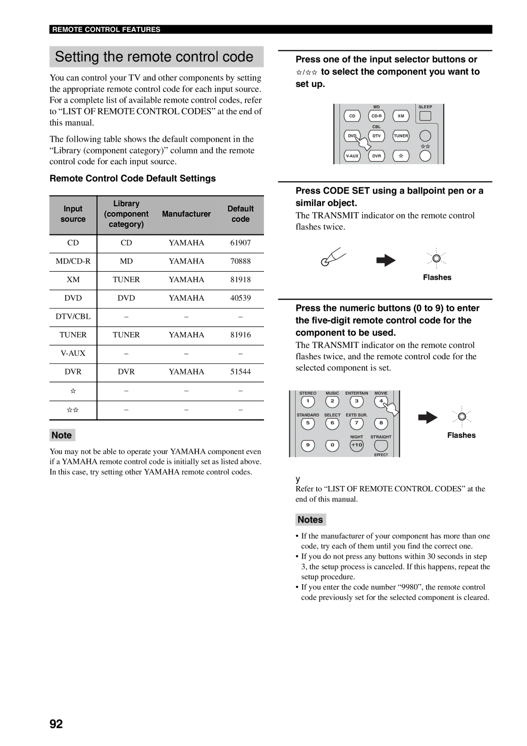 Yamaha RX-V559 Remote Control Code Default Settings, Press Code SET using a ballpoint pen or a similar object, Category 