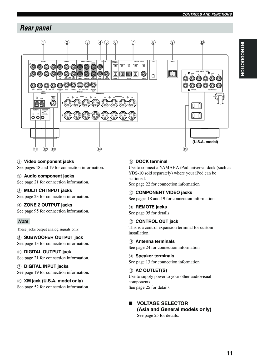 Yamaha RX-V559 owner manual Rear panel, A B C, VOLTAGE SELECTOR Asia and General models only 