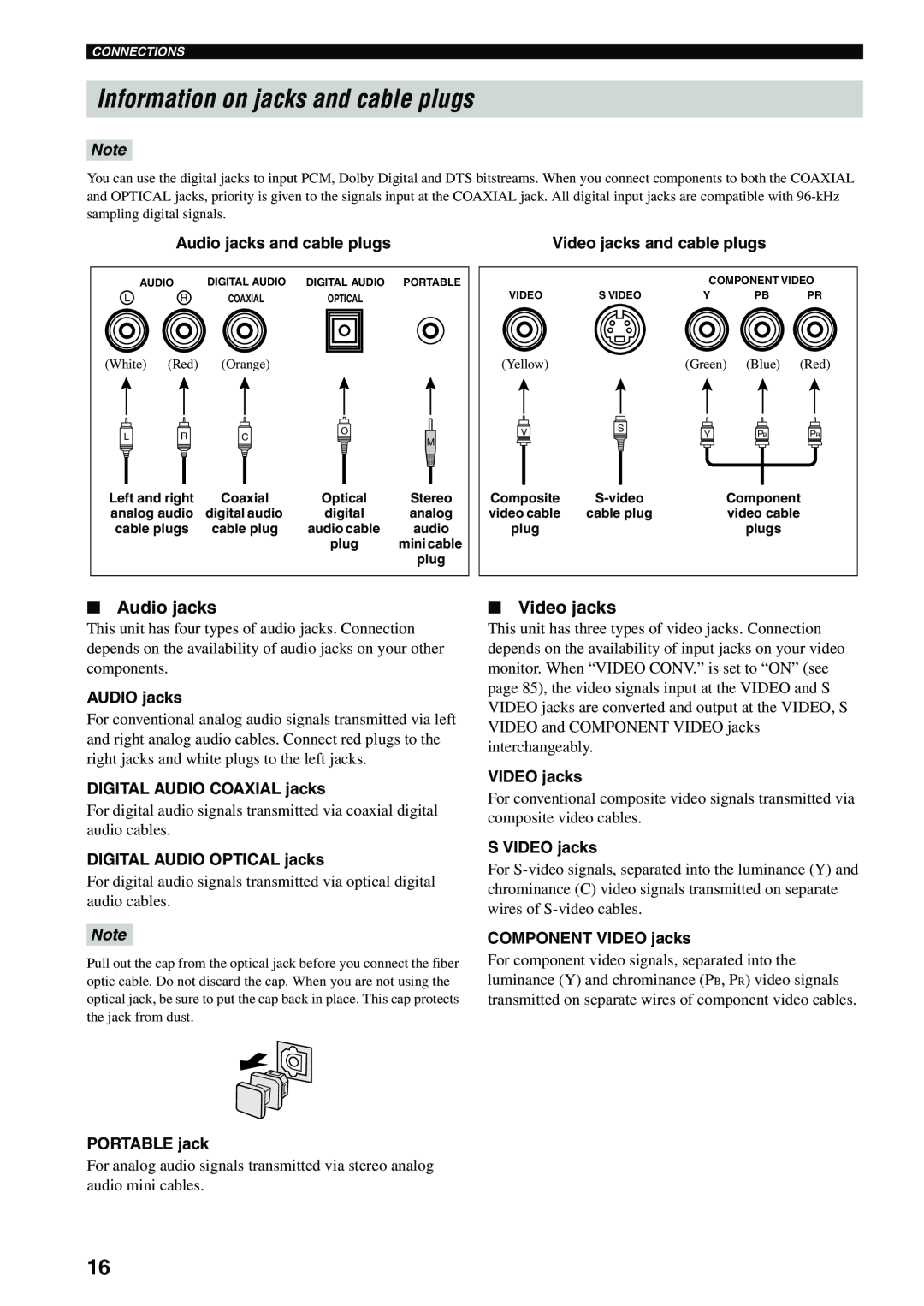 Yamaha RX-V559 owner manual Information on jacks and cable plugs, Audio jacks, Video jacks 