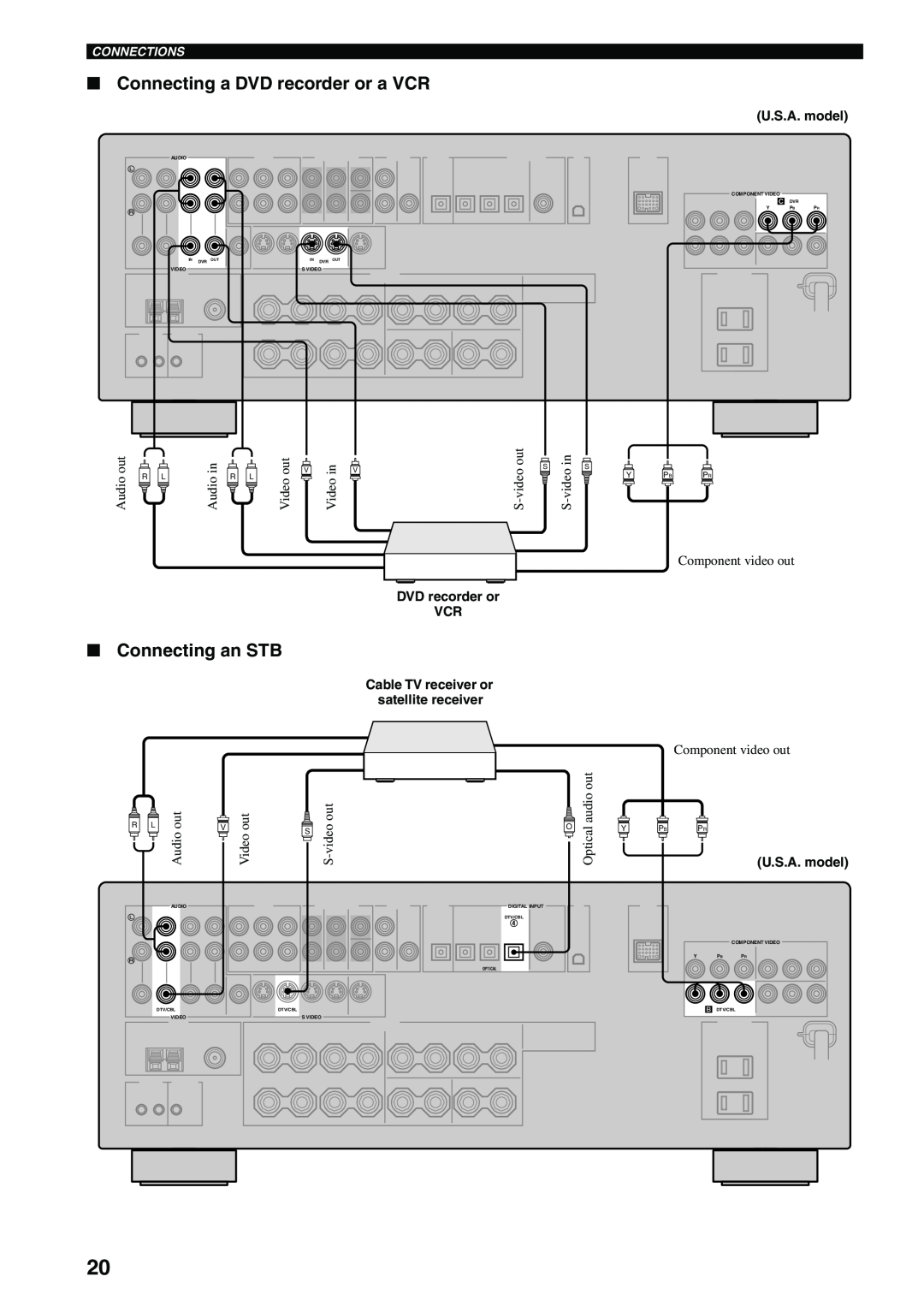 Yamaha RX-V559 owner manual Connecting a DVD recorder or a VCR, Connecting an STB, U.S.A. model, DVD recorder or VCR 