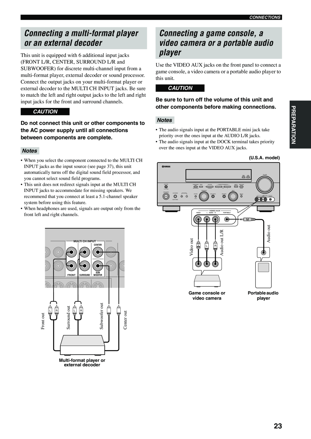 Yamaha RX-V559 owner manual Notes, out L/R, Audio out, Video, Multi-formatplayer or external decoder 