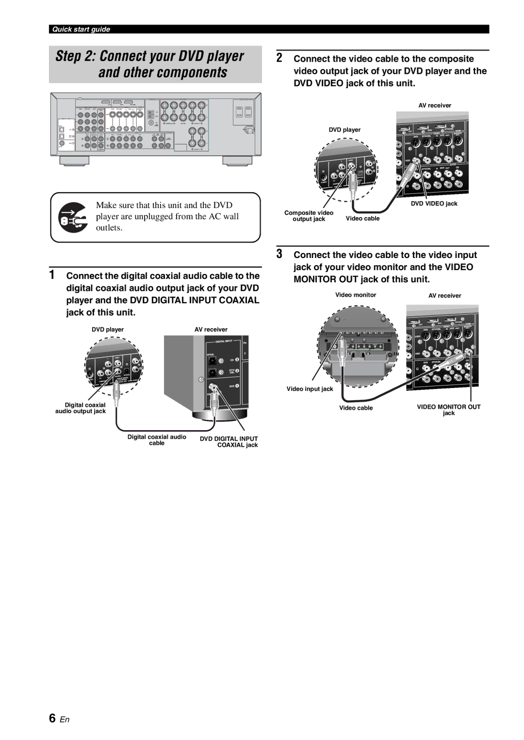 Yamaha RX-V561 owner manual Connect your DVD player and other components 