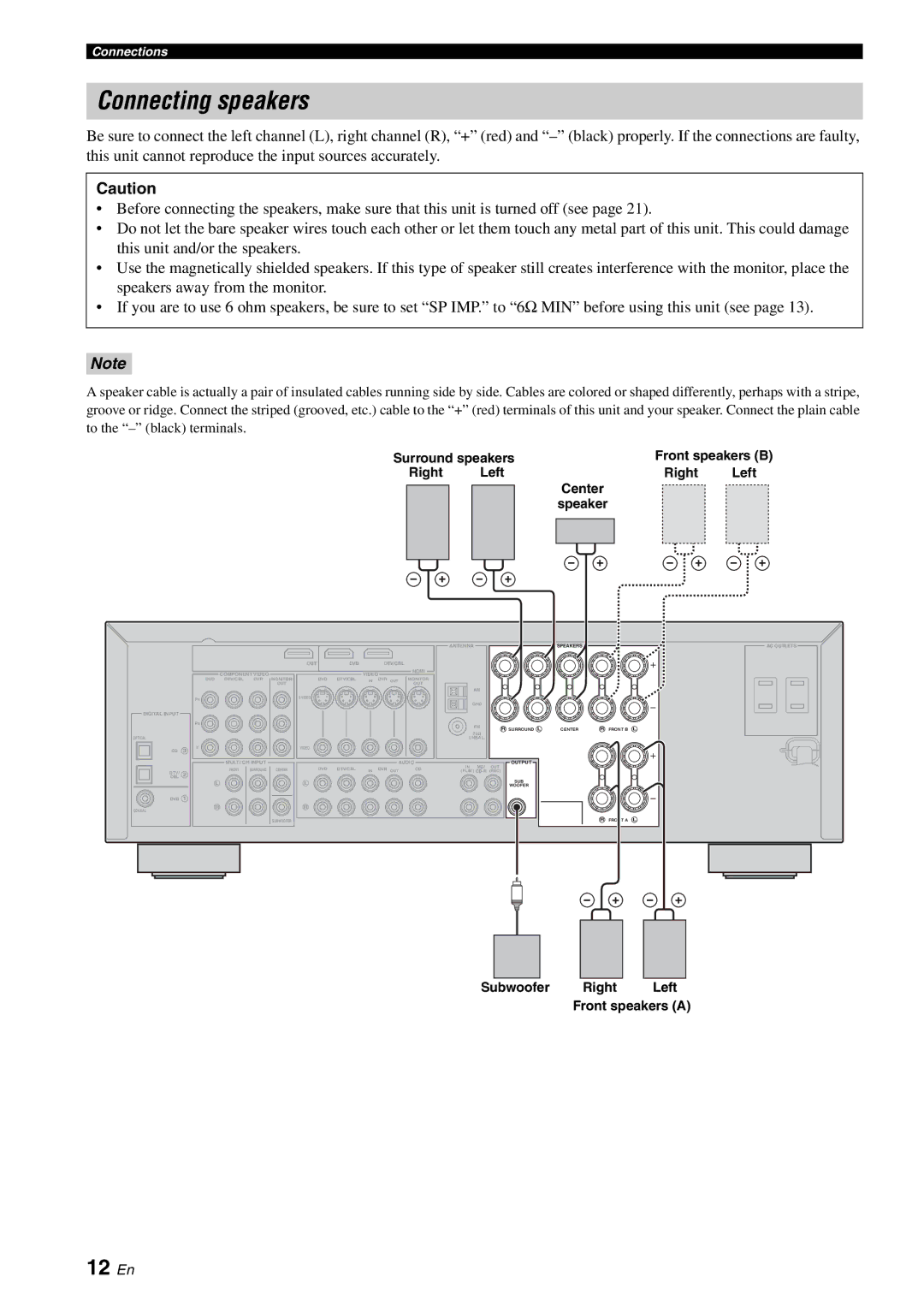 Yamaha RX-V561 owner manual Connecting speakers, 12 En, Right Left Center Speaker Subwoofer Center speaker 