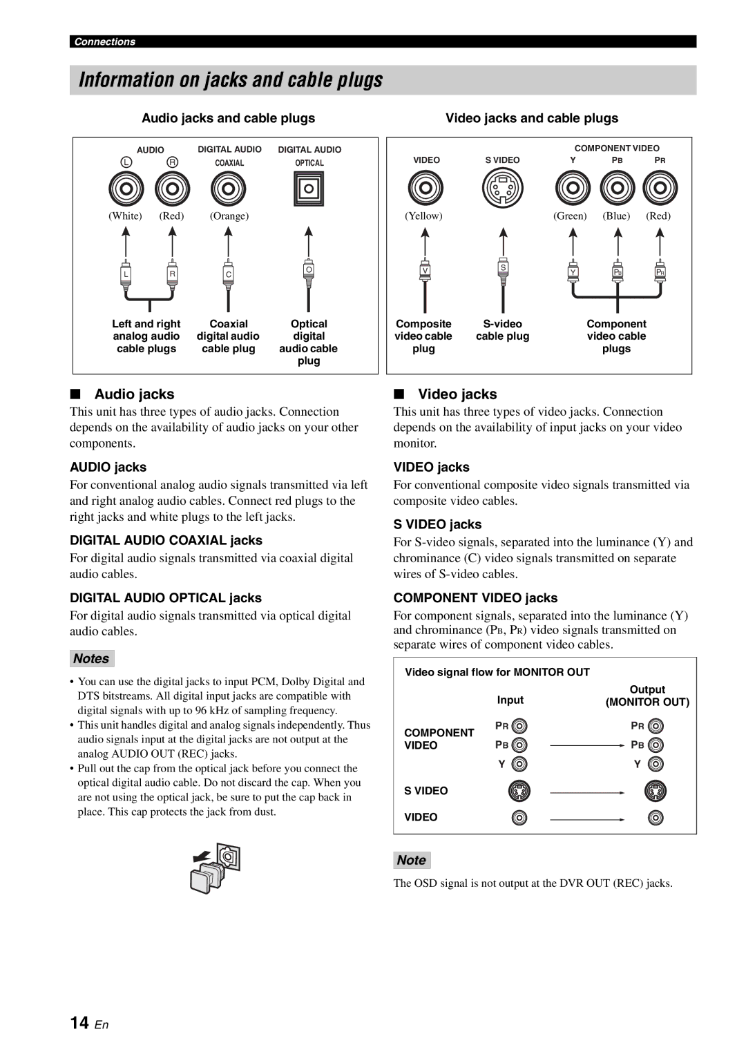 Yamaha RX-V561 owner manual Information on jacks and cable plugs, 14 En, Audio jacks, Video jacks 