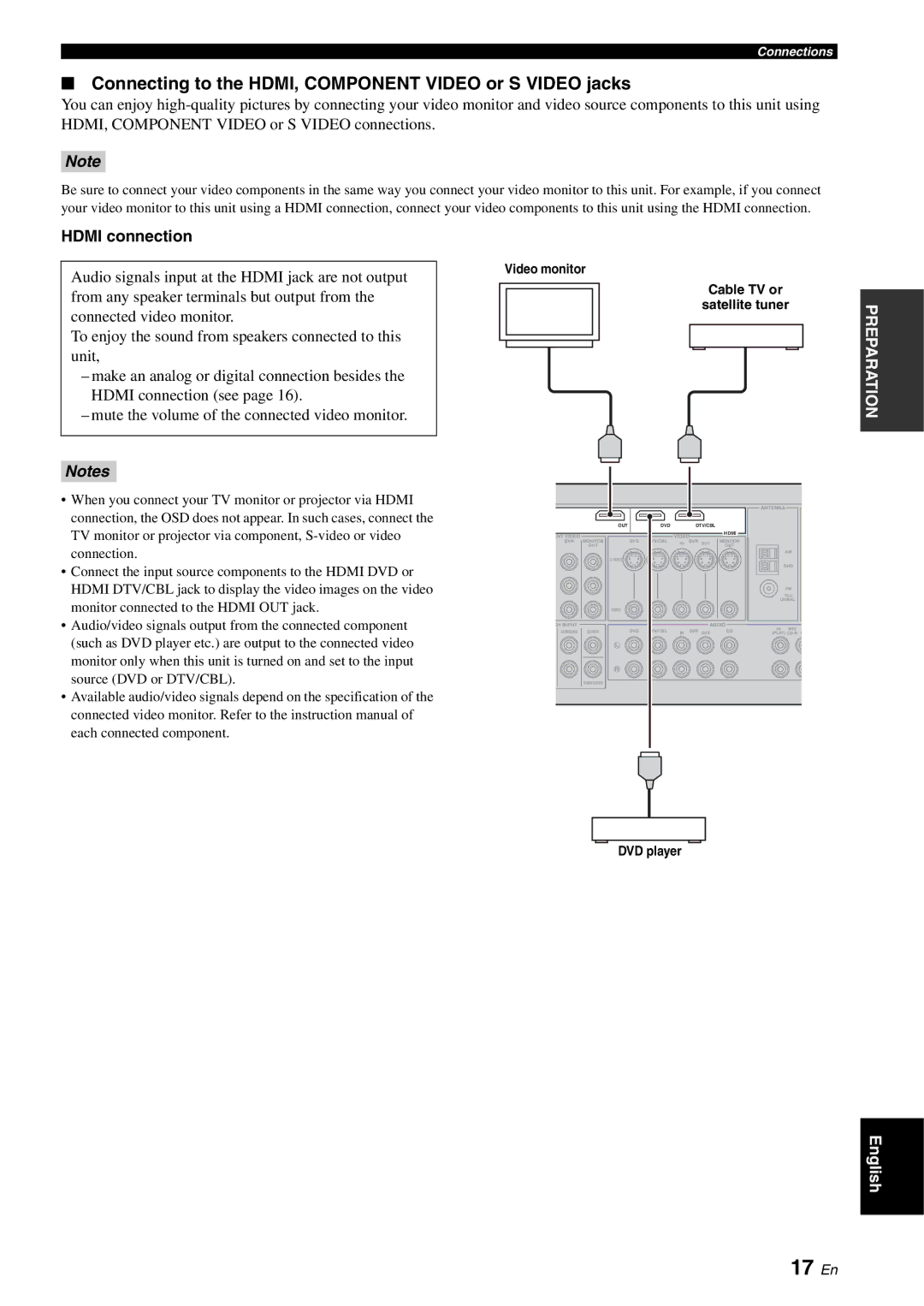 Yamaha RX-V561 owner manual 17 En, Connecting to the HDMI, Component Video or S Video jacks, Hdmi connection 