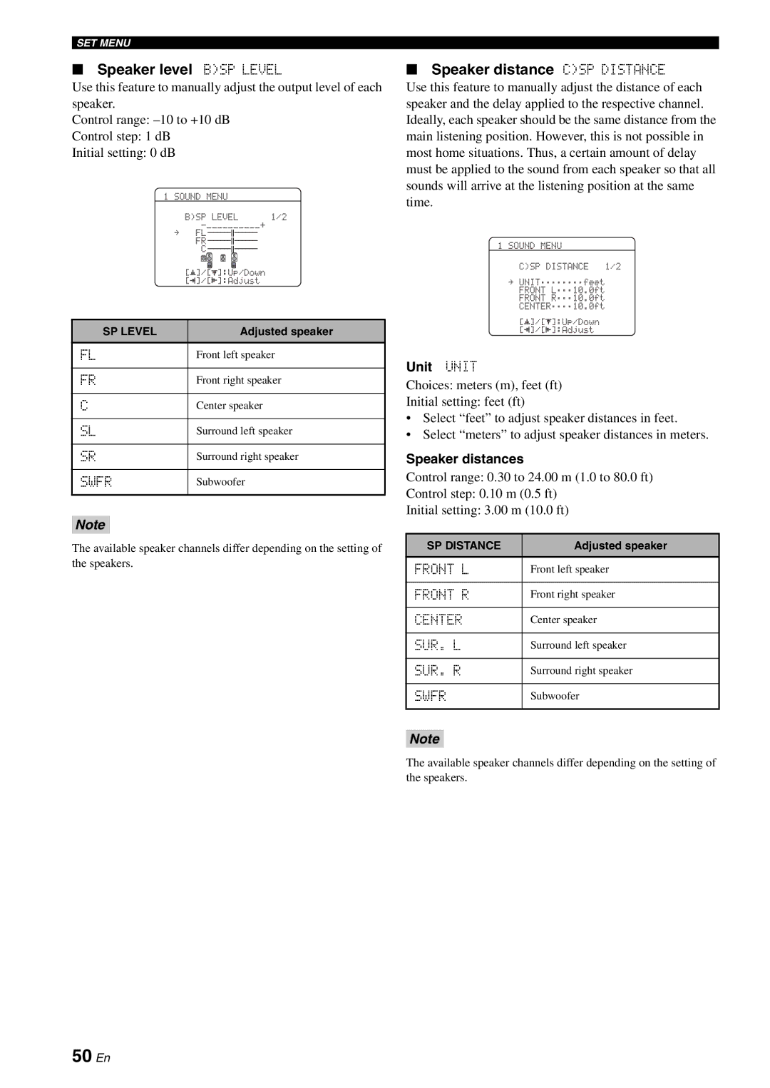 Yamaha RX-V561 owner manual 50 En, Speaker level BSP Level, Speaker distance CSP Distance, Unit Unit, Speaker distances 