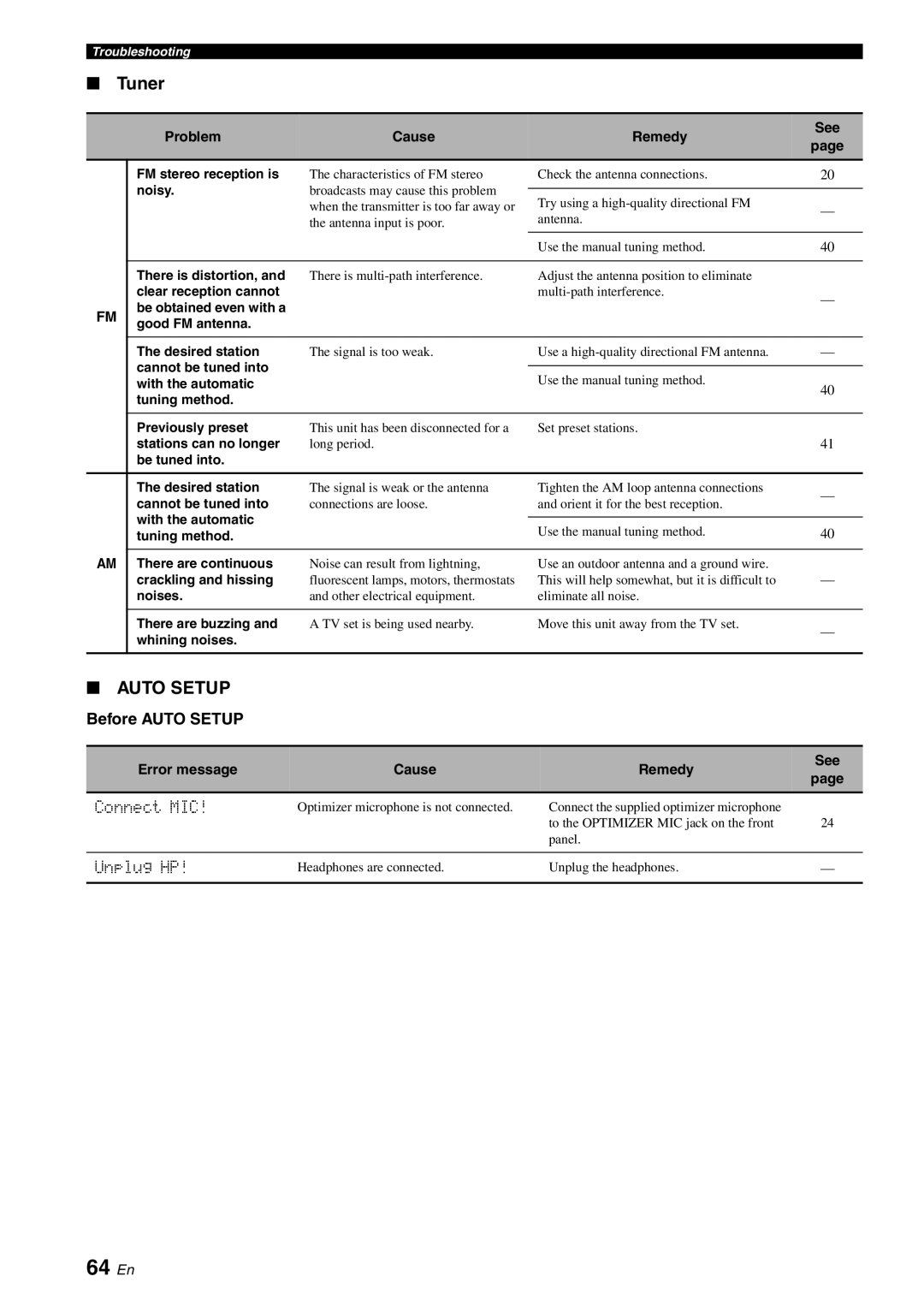 Yamaha RX-V561 owner manual 64 En, Tuner, Before Auto Setup, Error message Cause Remedy See 