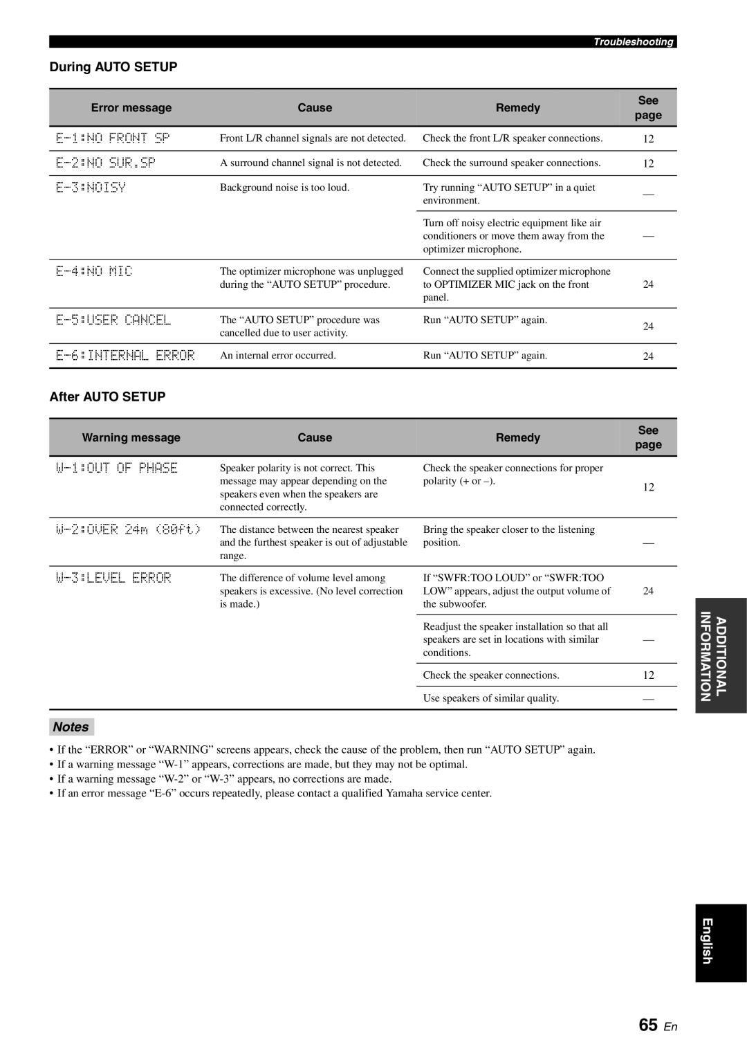 Yamaha RX-V561 owner manual 65 En, During Auto Setup, After Auto Setup 