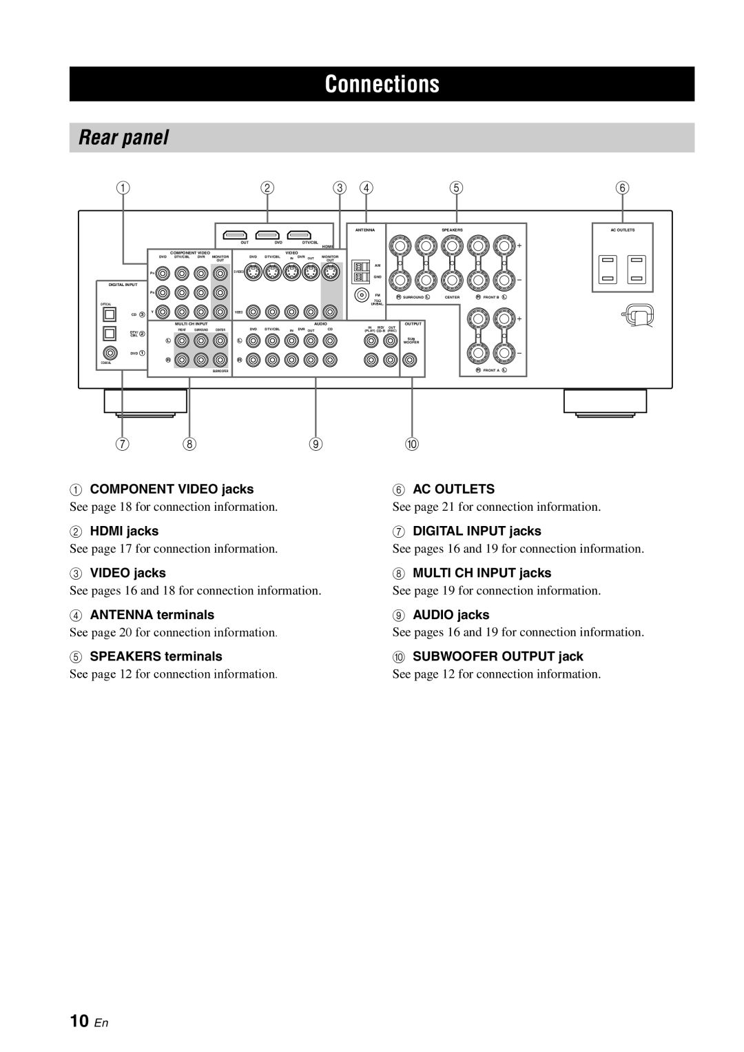 Yamaha RX-V561 owner manual Connections, Rear panel, 10 En 
