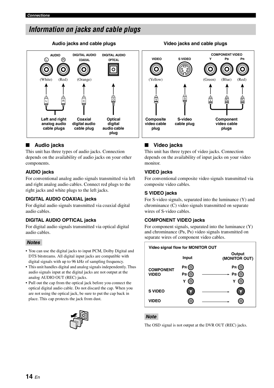 Yamaha RX-V561 owner manual Information on jacks and cable plugs, 14 En, Audio jacks, Video jacks, Notes 