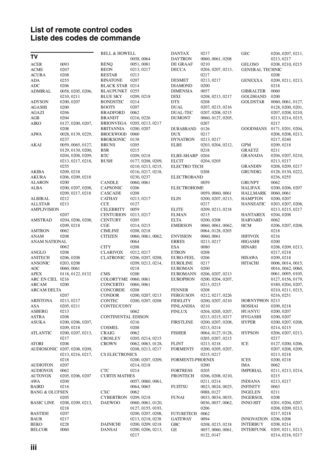 Yamaha RX-V561 owner manual List of remote control codes, Liste des codes de commande 