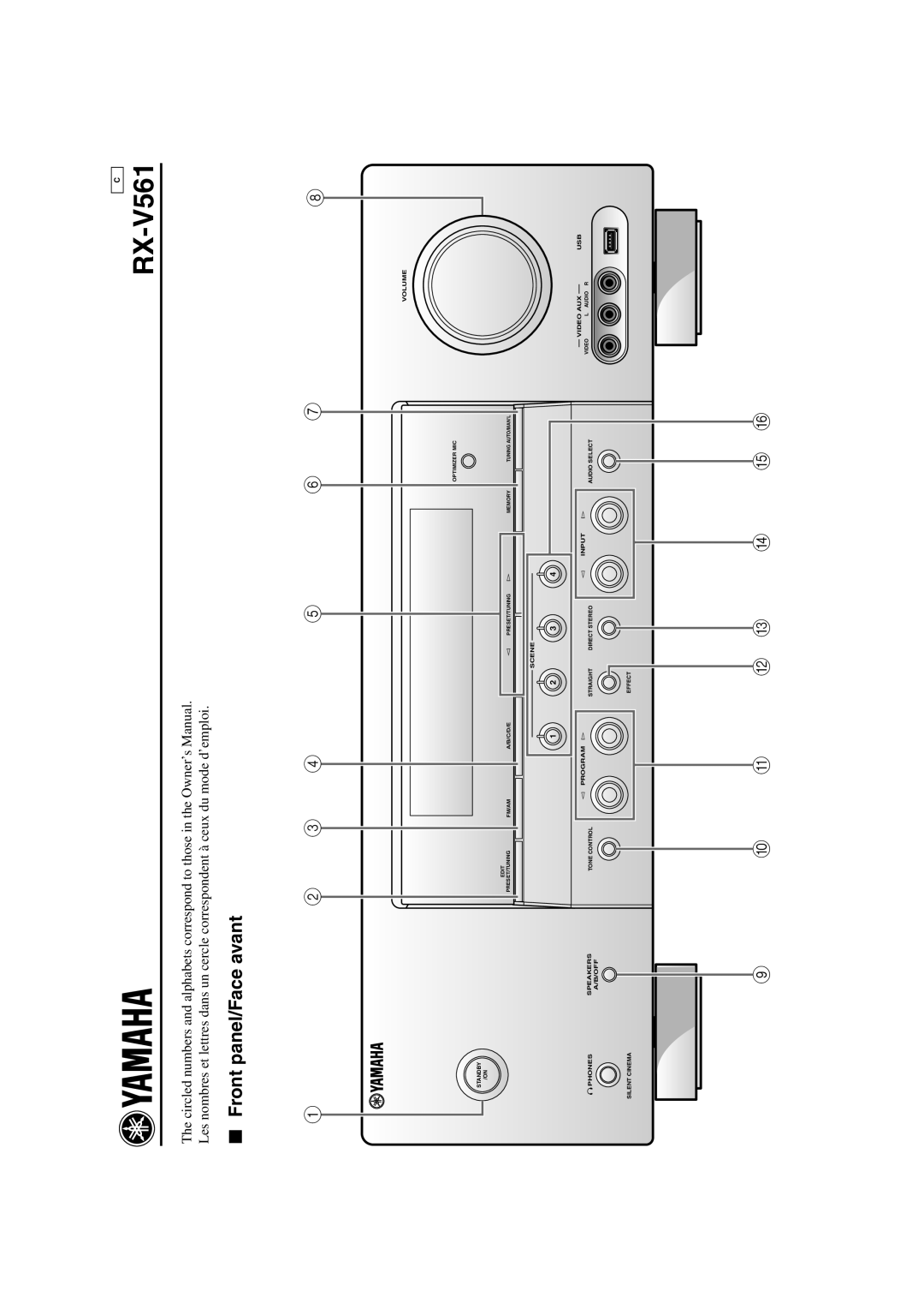 Yamaha RX-V561 owner manual Front panel/Face avant 
