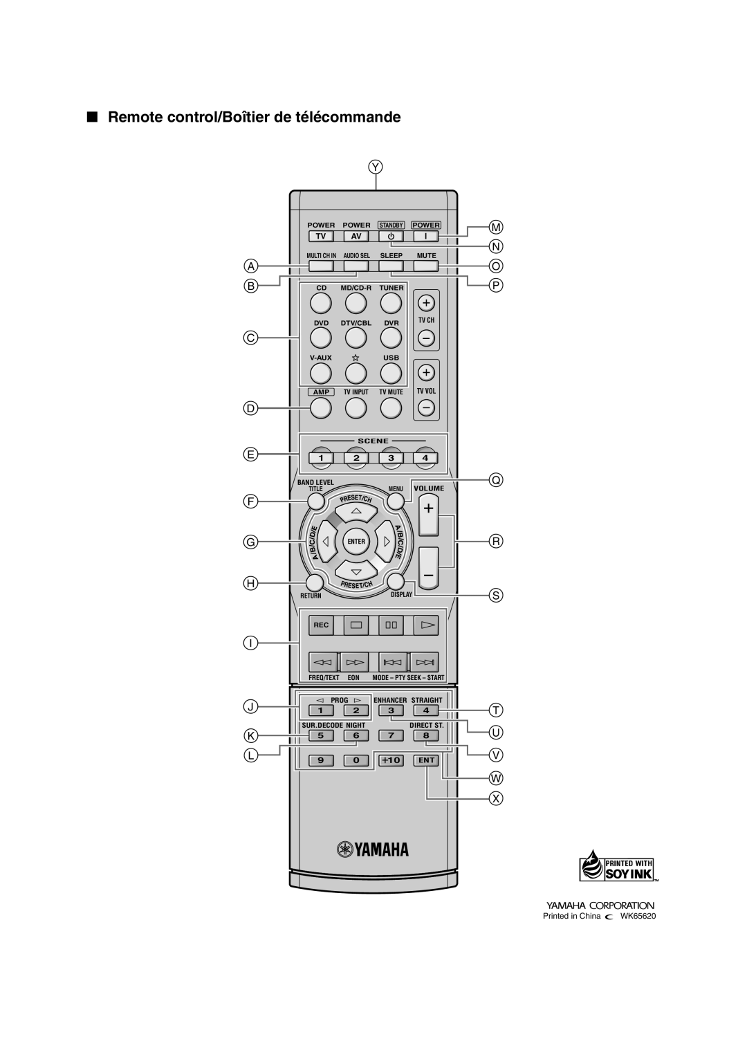 Yamaha RX-V561 owner manual Remote control/Boîtier de télécommande, A B C D, E F G H I, Q R S, J K L, T U V W X 