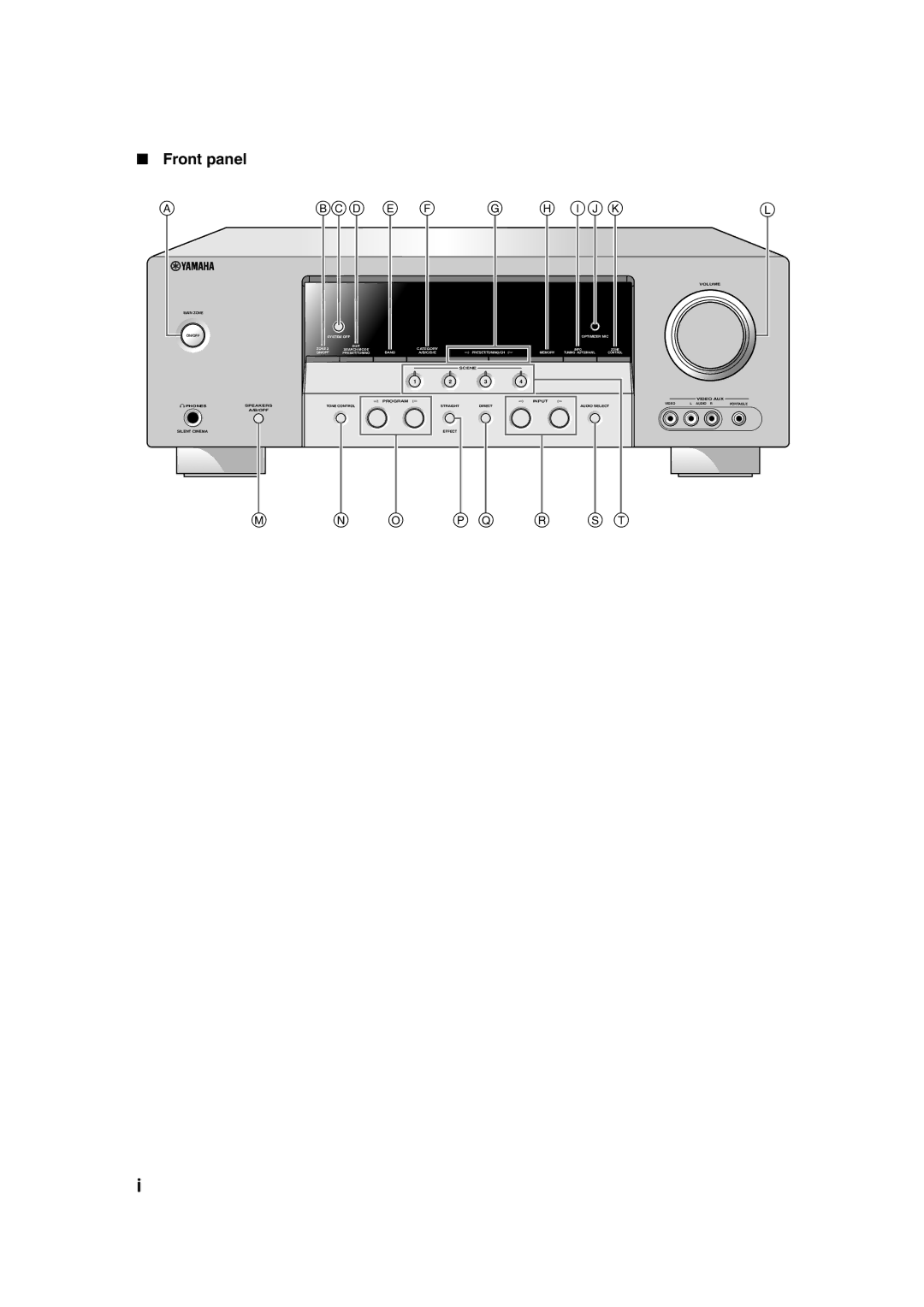 Yamaha RX-V563 owner manual Front panel, Bcd E F Ij K 