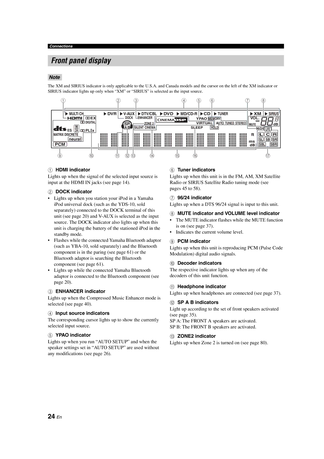 Yamaha RX-V563 owner manual Front panel display, 24 En 