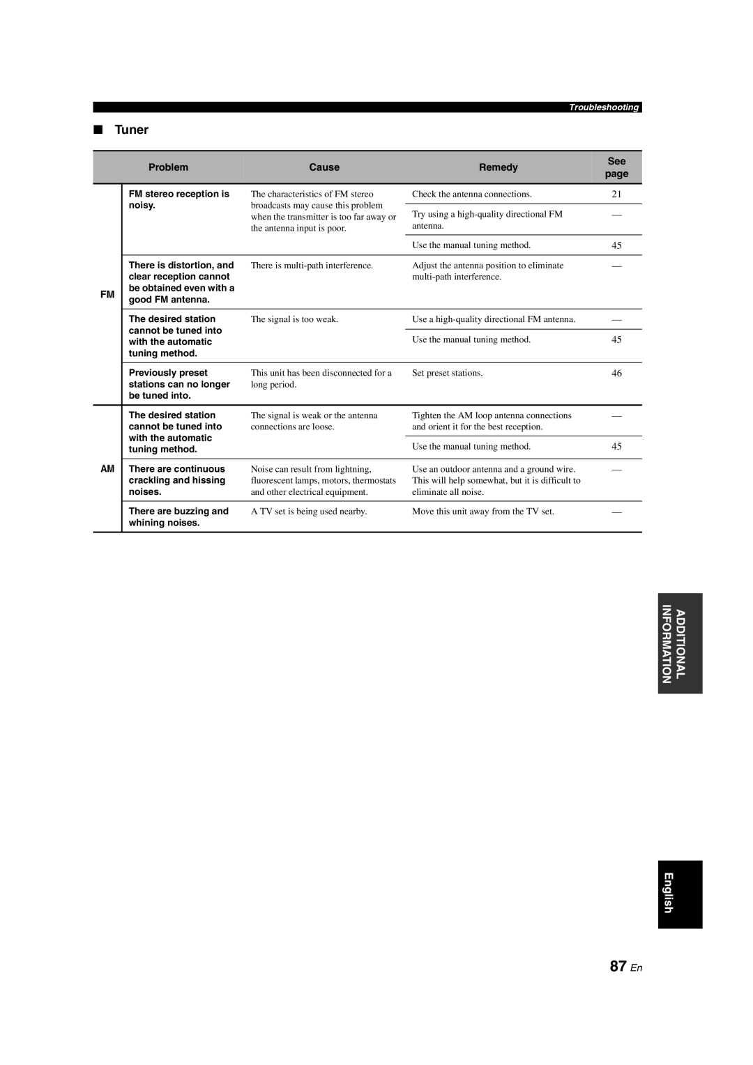 Yamaha RX-V563 owner manual 87 En, Tuner 