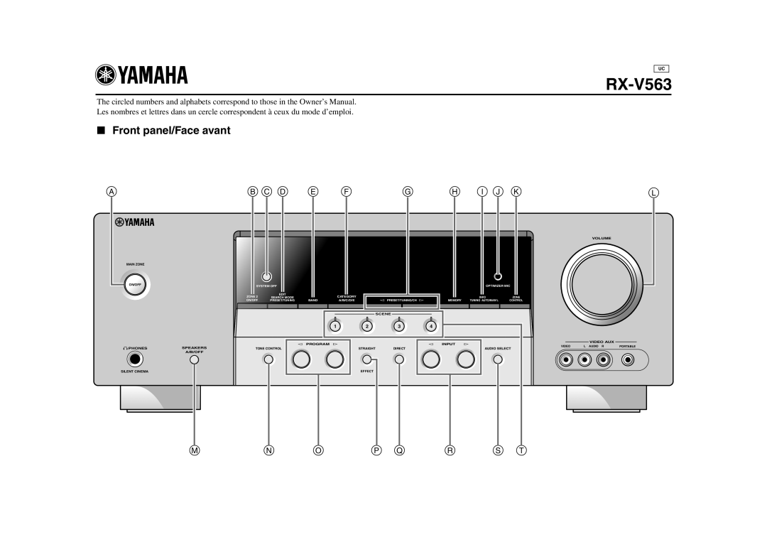 Yamaha RX-V563 owner manual Front panel/Face avant, B C D E F G H I J K 